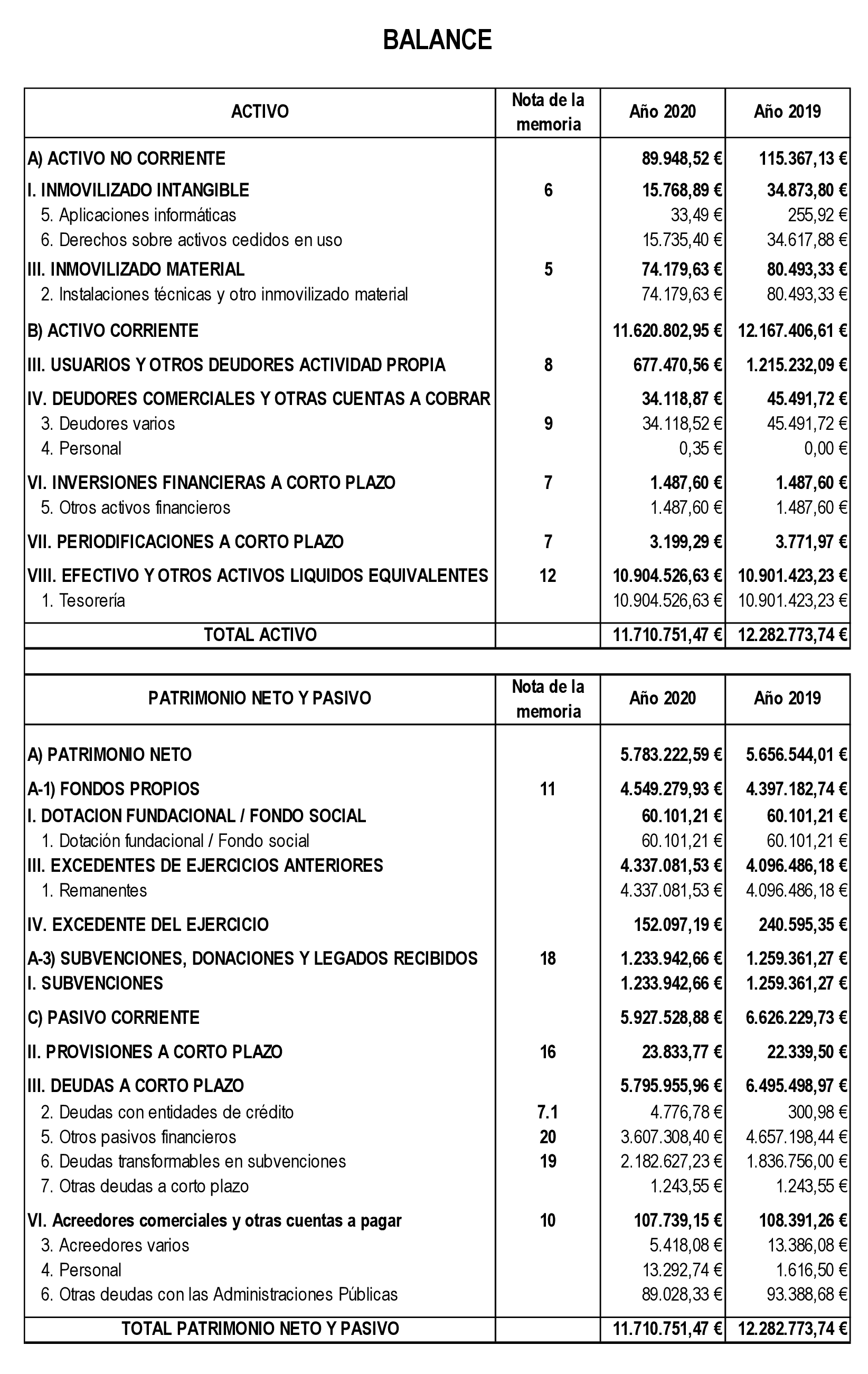 Imagen: /datos/imagenes/disp/2021/289/20062_10686573_2.png