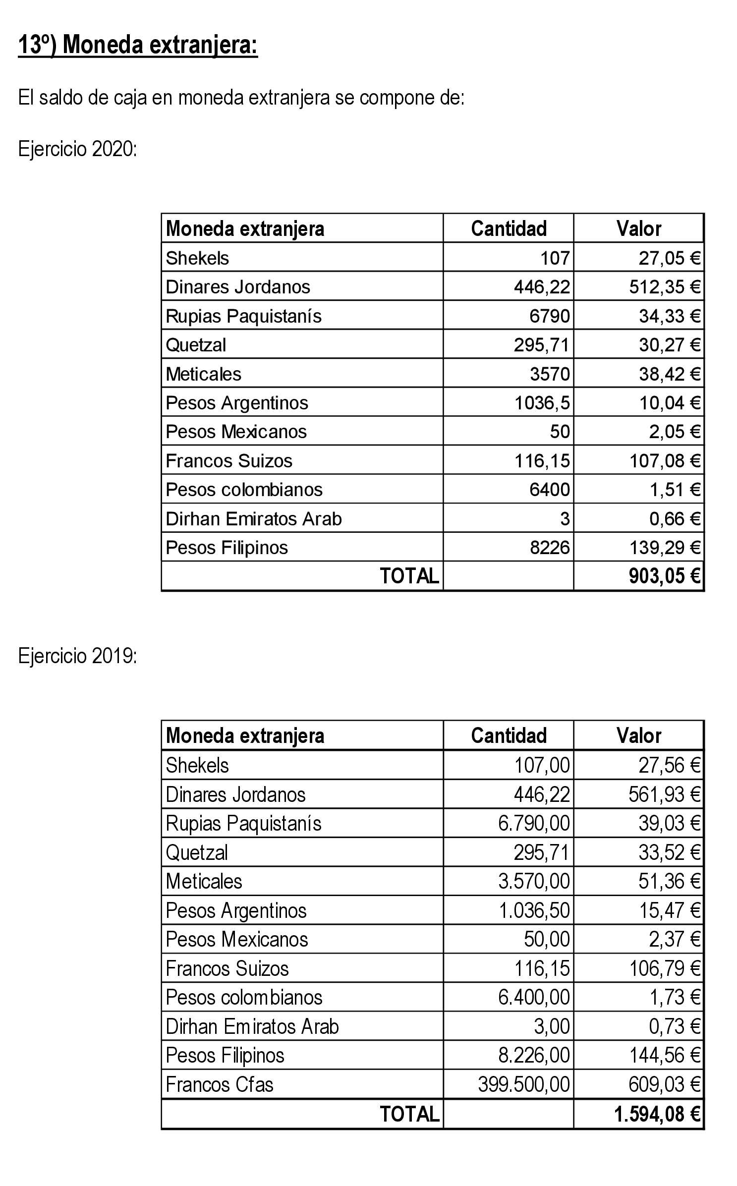 Imagen: /datos/imagenes/disp/2021/289/20062_10686573_21.png