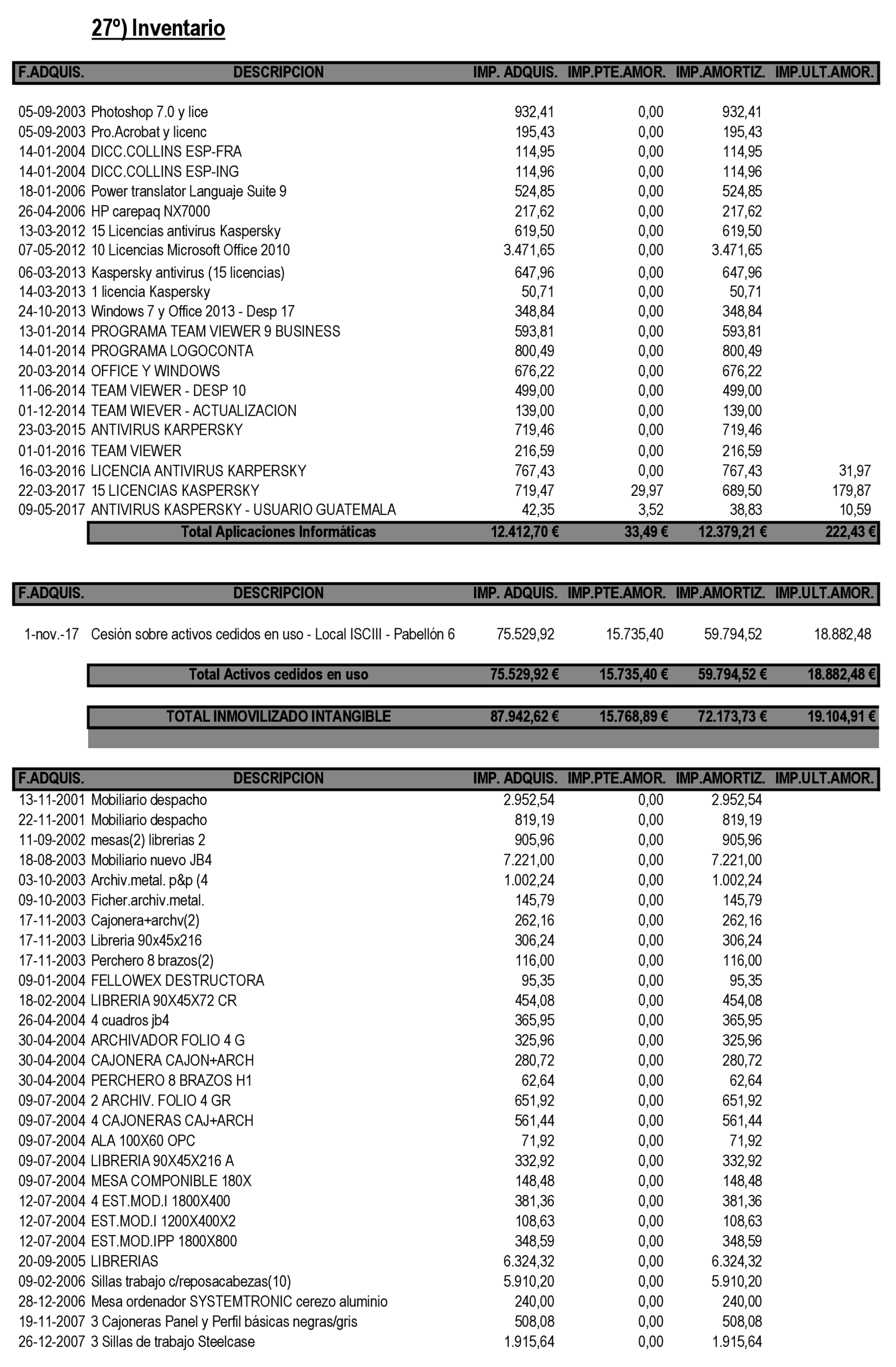 Imagen: /datos/imagenes/disp/2021/289/20062_10686573_49.png