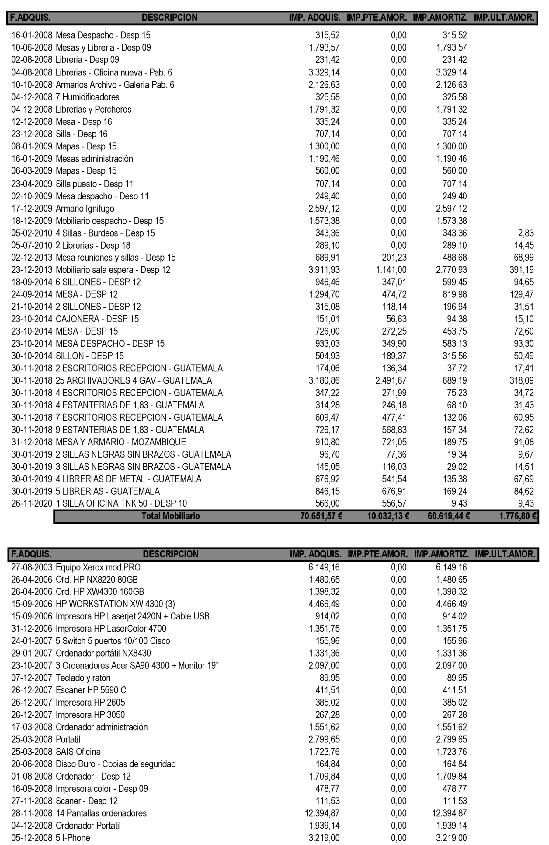 Imagen: /datos/imagenes/disp/2021/289/20062_10686573_50.png