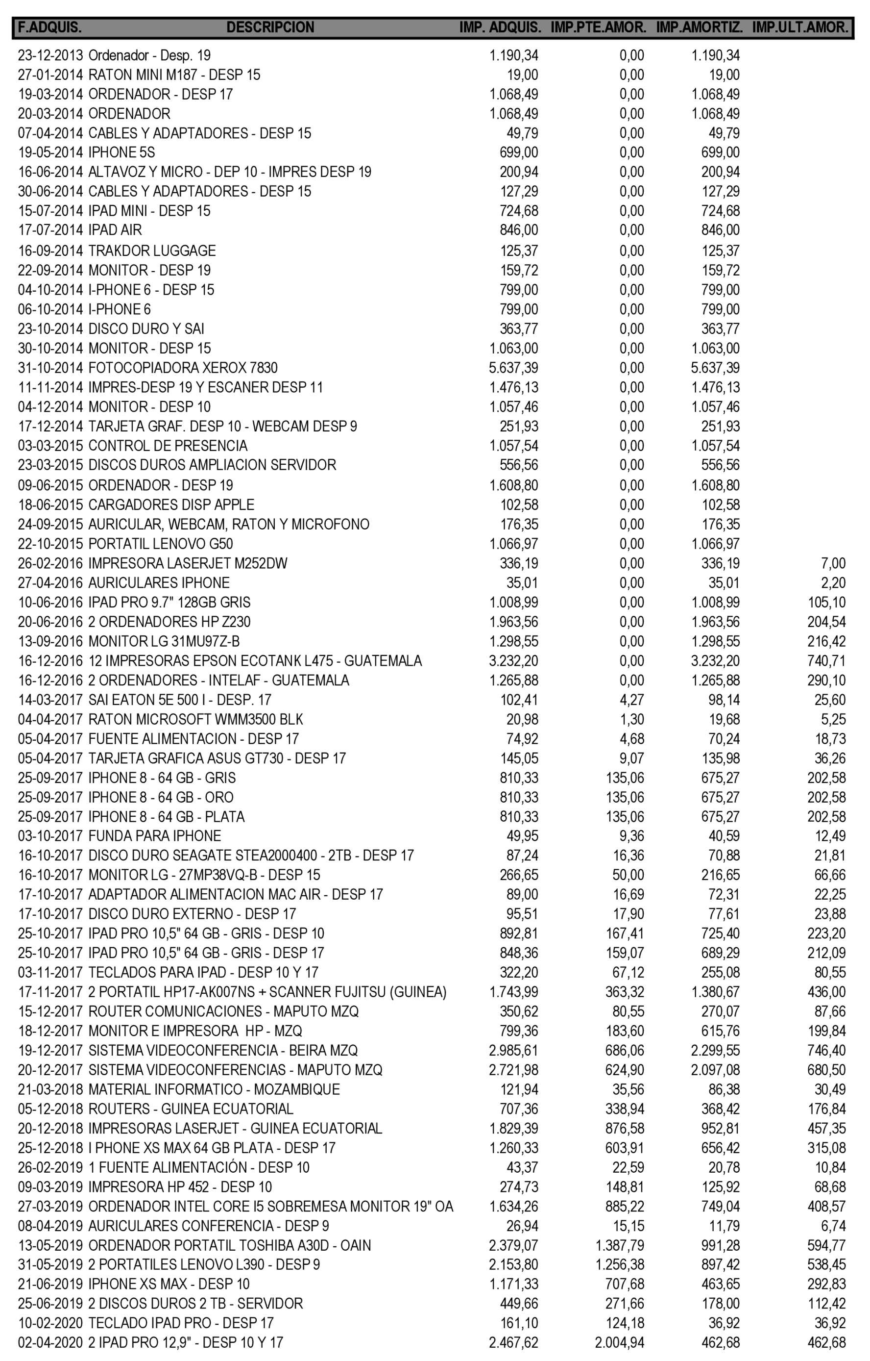 Imagen: /datos/imagenes/disp/2021/289/20062_10686573_52.png