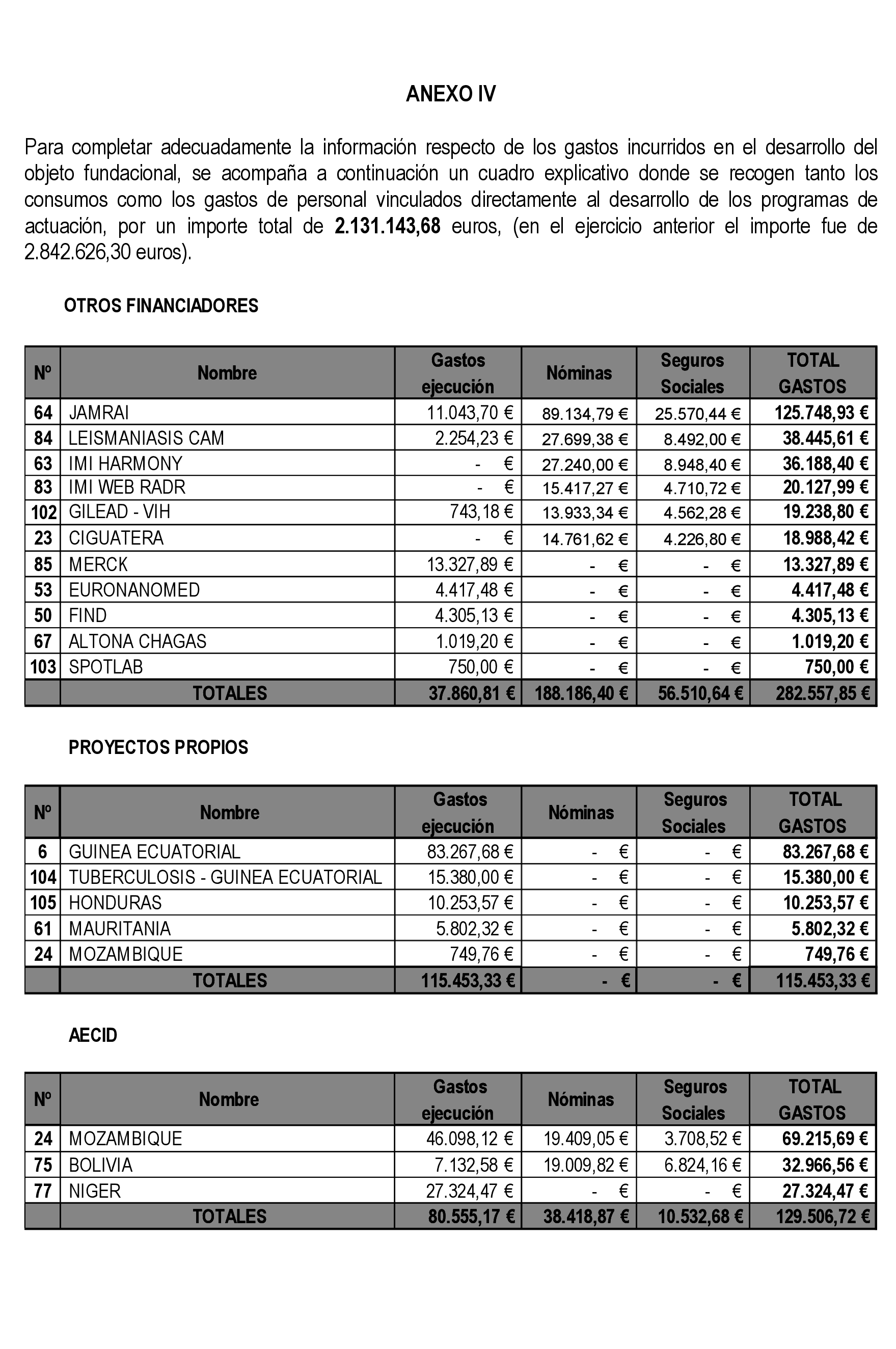 Imagen: /datos/imagenes/disp/2021/289/20062_10686573_59.png