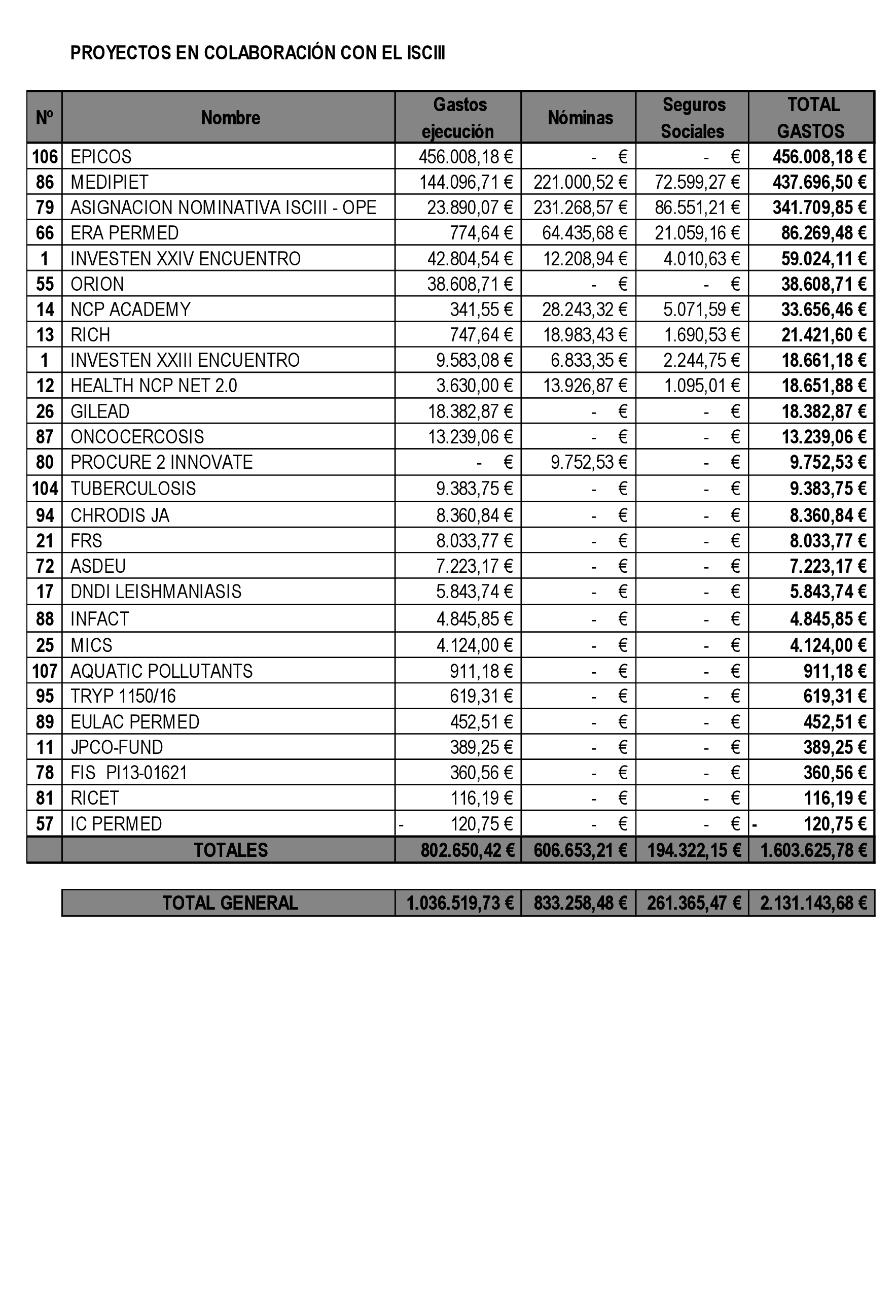Imagen: /datos/imagenes/disp/2021/289/20062_10686573_60.png