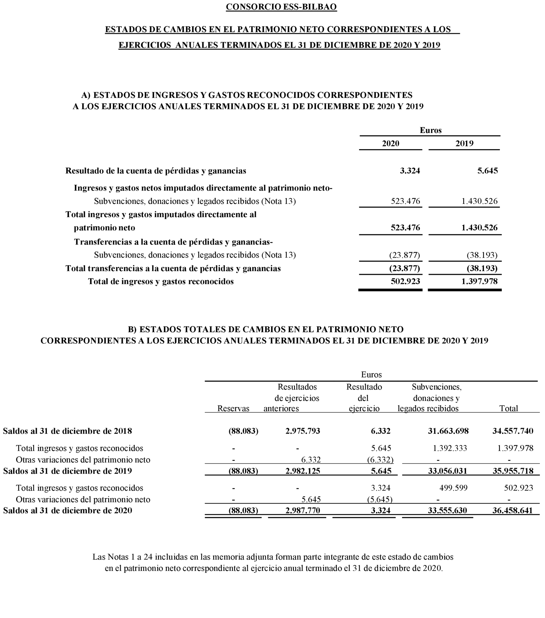 Imagen: /datos/imagenes/disp/2021/291/20180_10703041_3.png