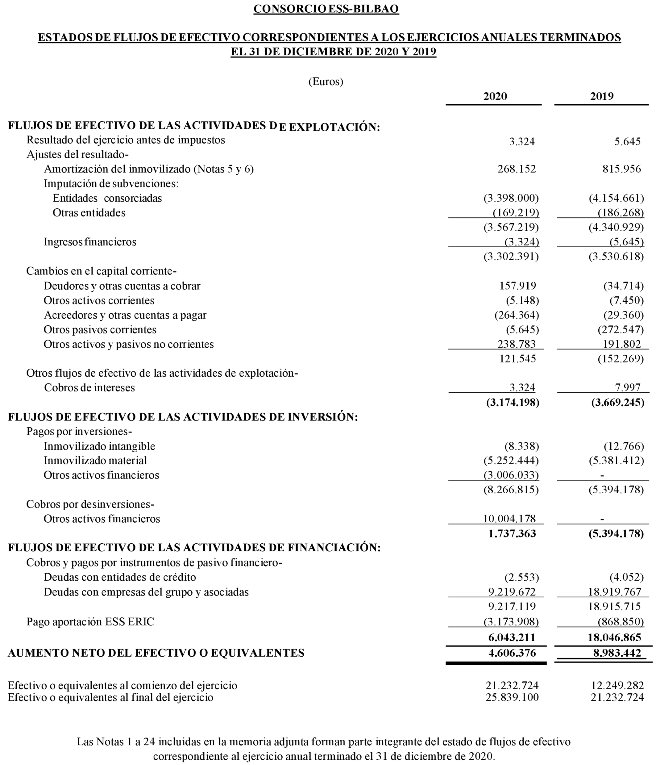 Imagen: /datos/imagenes/disp/2021/291/20180_10703041_4.png