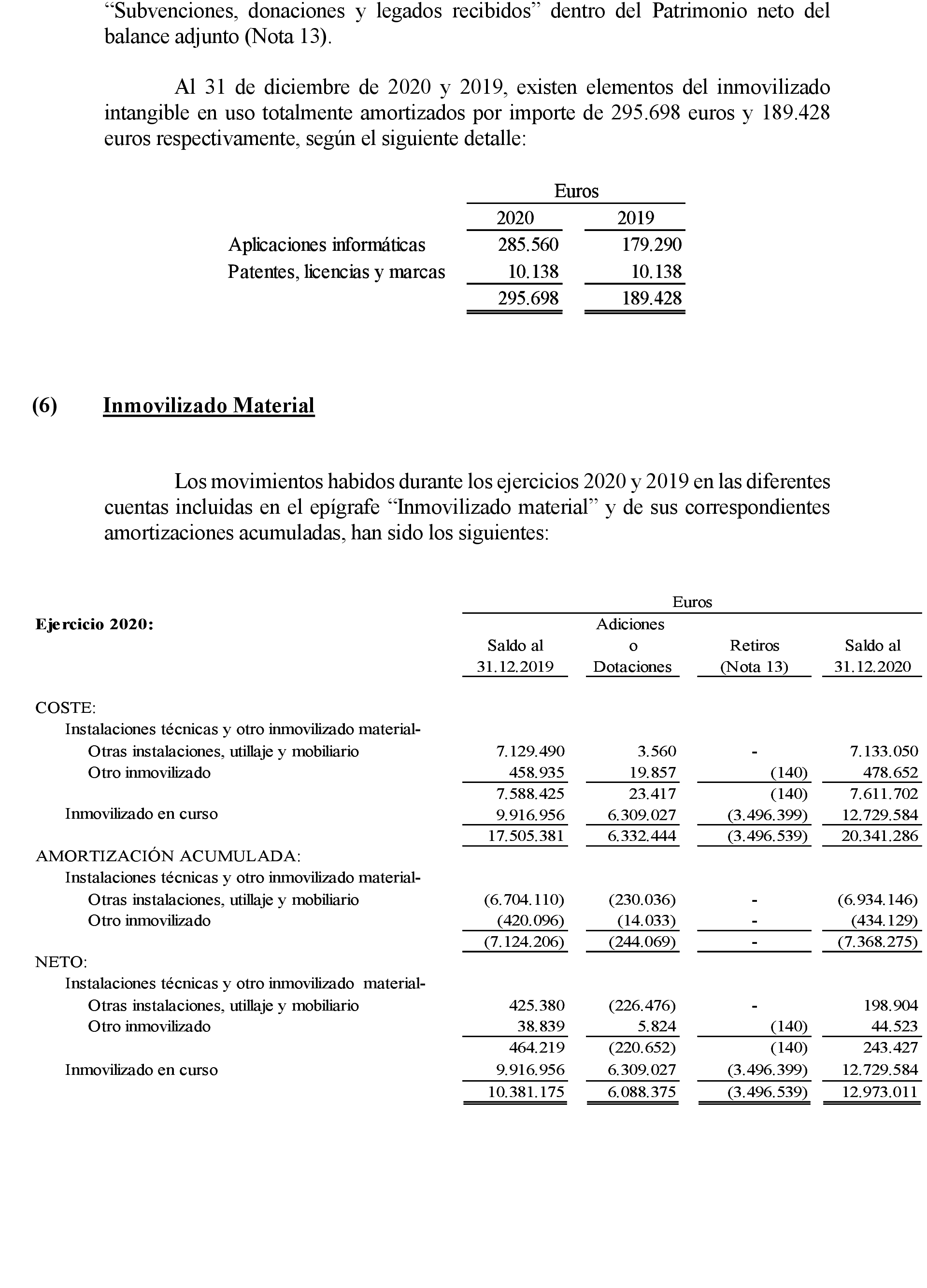 Imagen: /datos/imagenes/disp/2021/291/20180_10703762_22.png