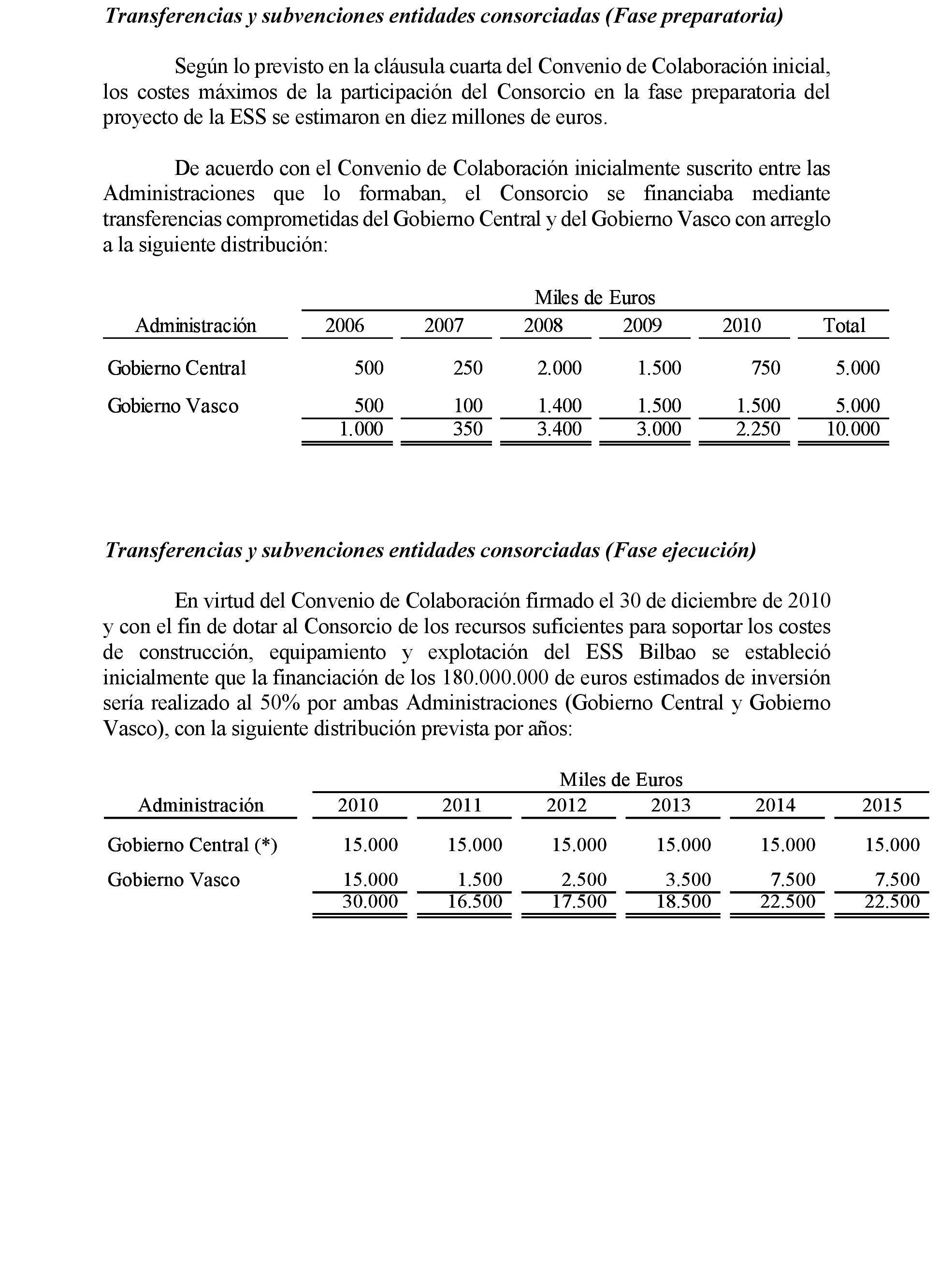 Imagen: /datos/imagenes/disp/2021/291/20180_10703762_36.png