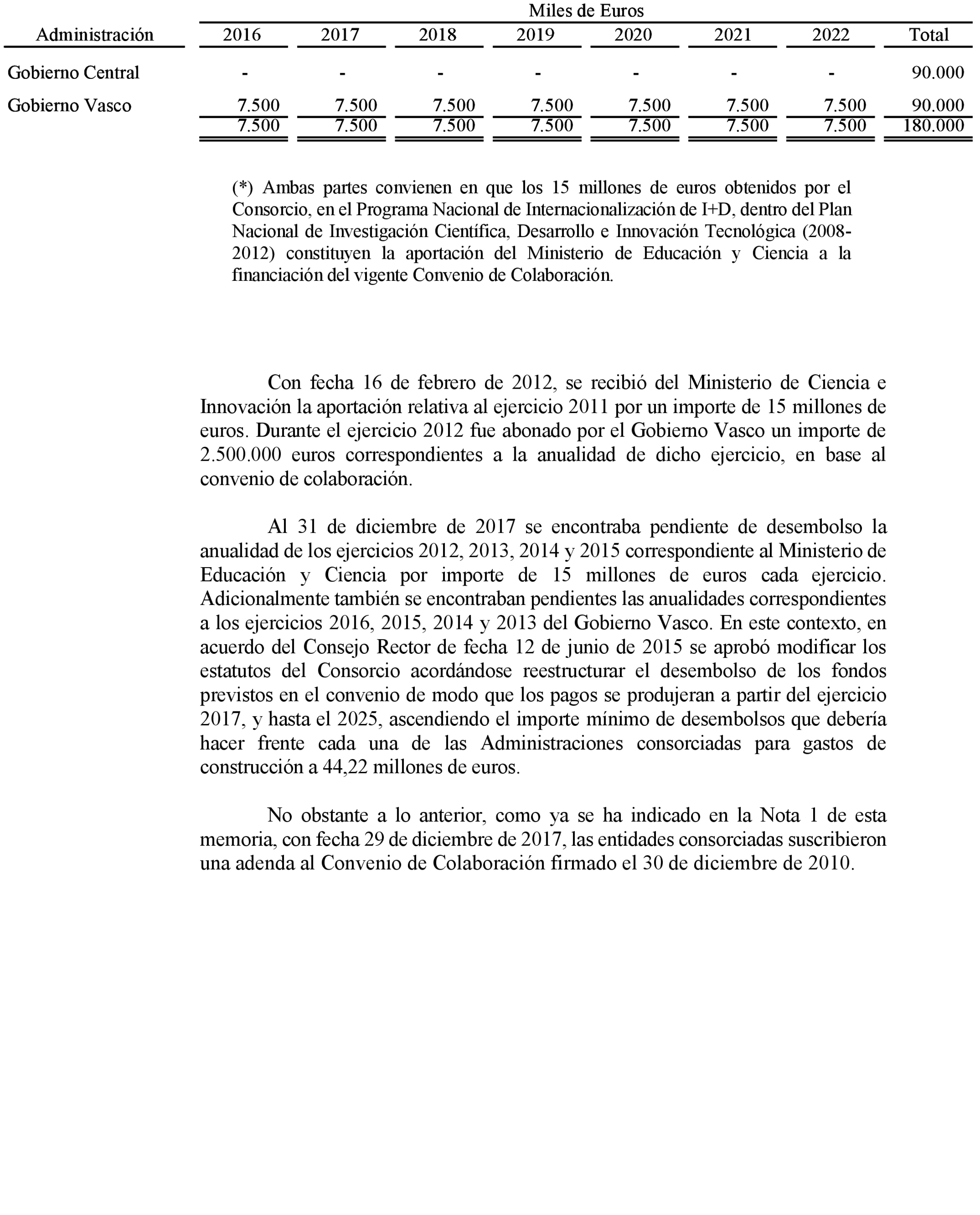 Imagen: /datos/imagenes/disp/2021/291/20180_10703762_37.png