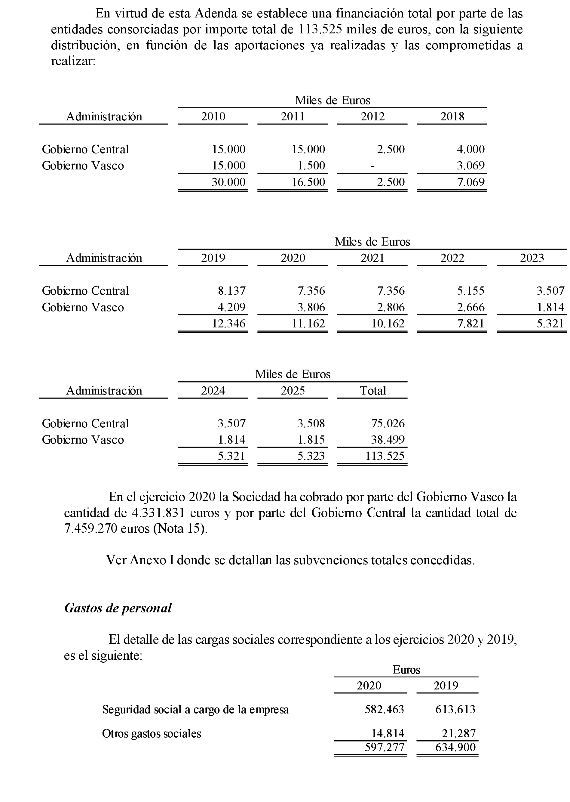 Imagen: /datos/imagenes/disp/2021/291/20180_10703762_38.png