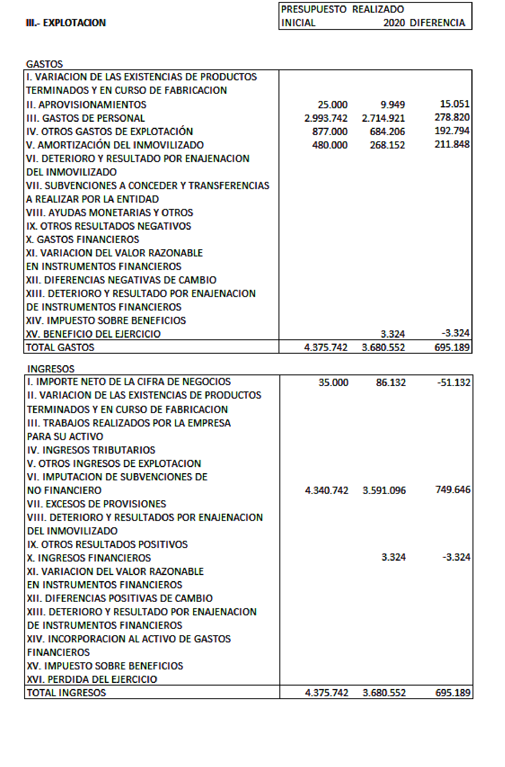 Imagen: /datos/imagenes/disp/2021/291/20180_10703762_42.png