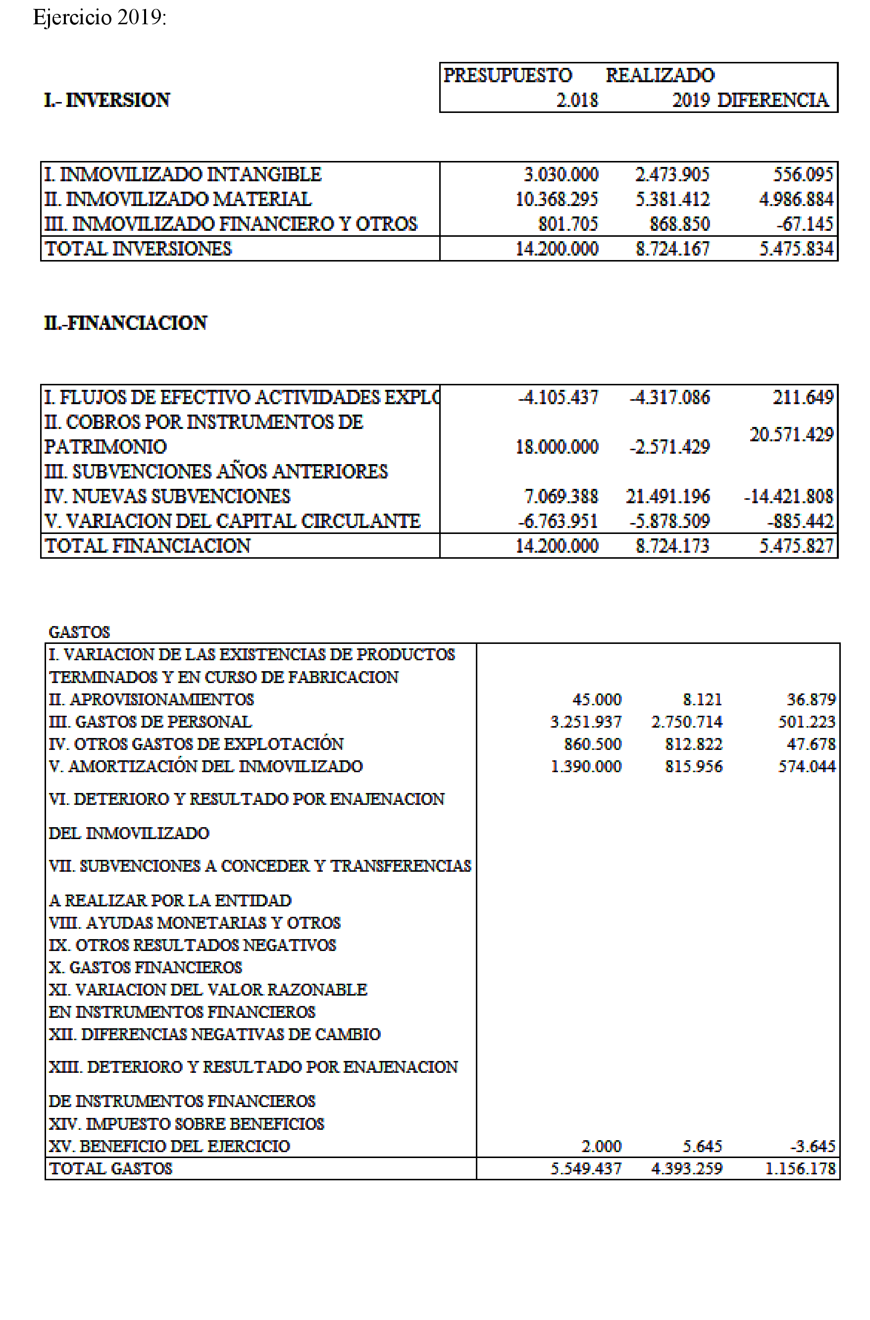 Imagen: /datos/imagenes/disp/2021/291/20180_10703762_43.png