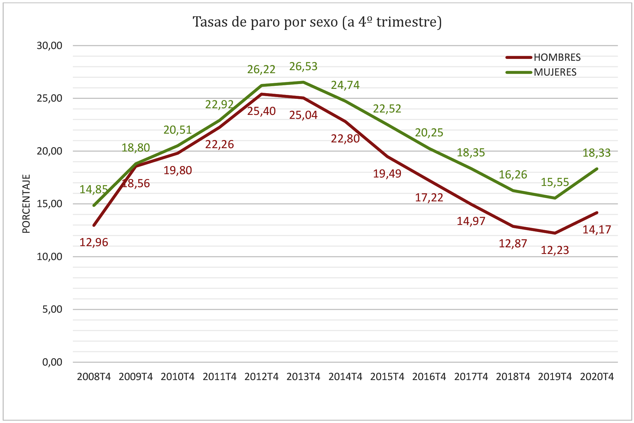 Imagen: /datos/imagenes/disp/2021/292/20185_10705045_1.png