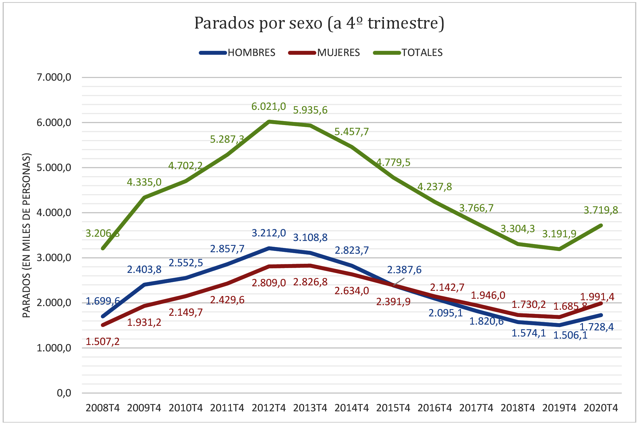 Imagen: /datos/imagenes/disp/2021/292/20185_10705046_1.png