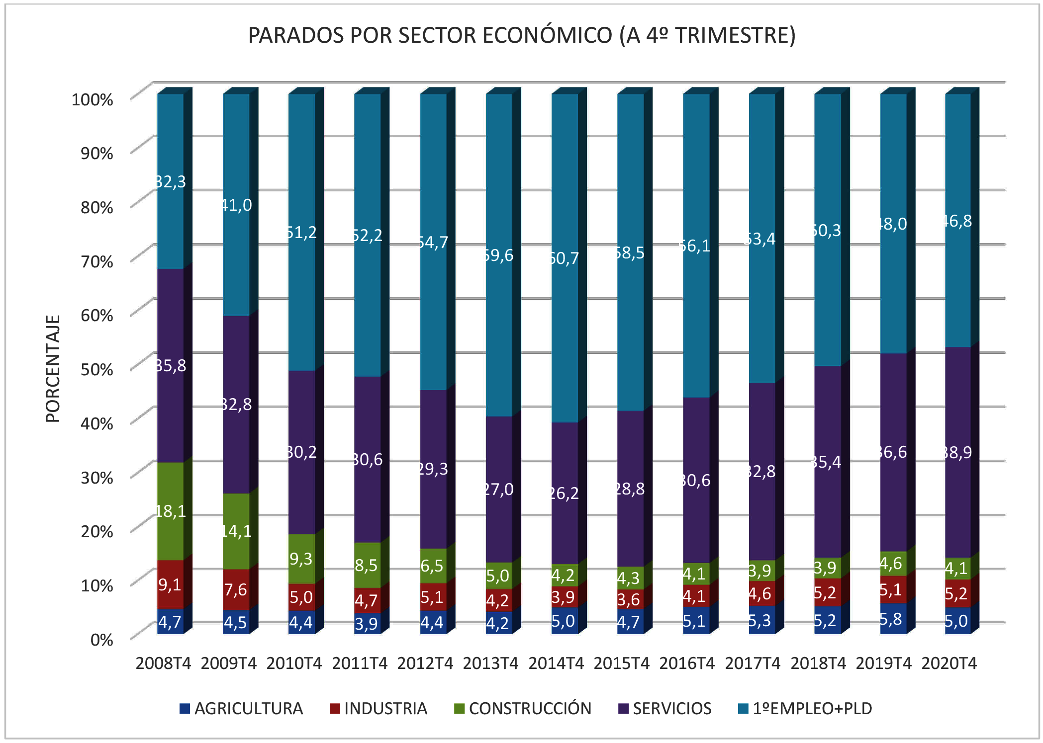 Imagen: /datos/imagenes/disp/2021/292/20185_10705047_1.png