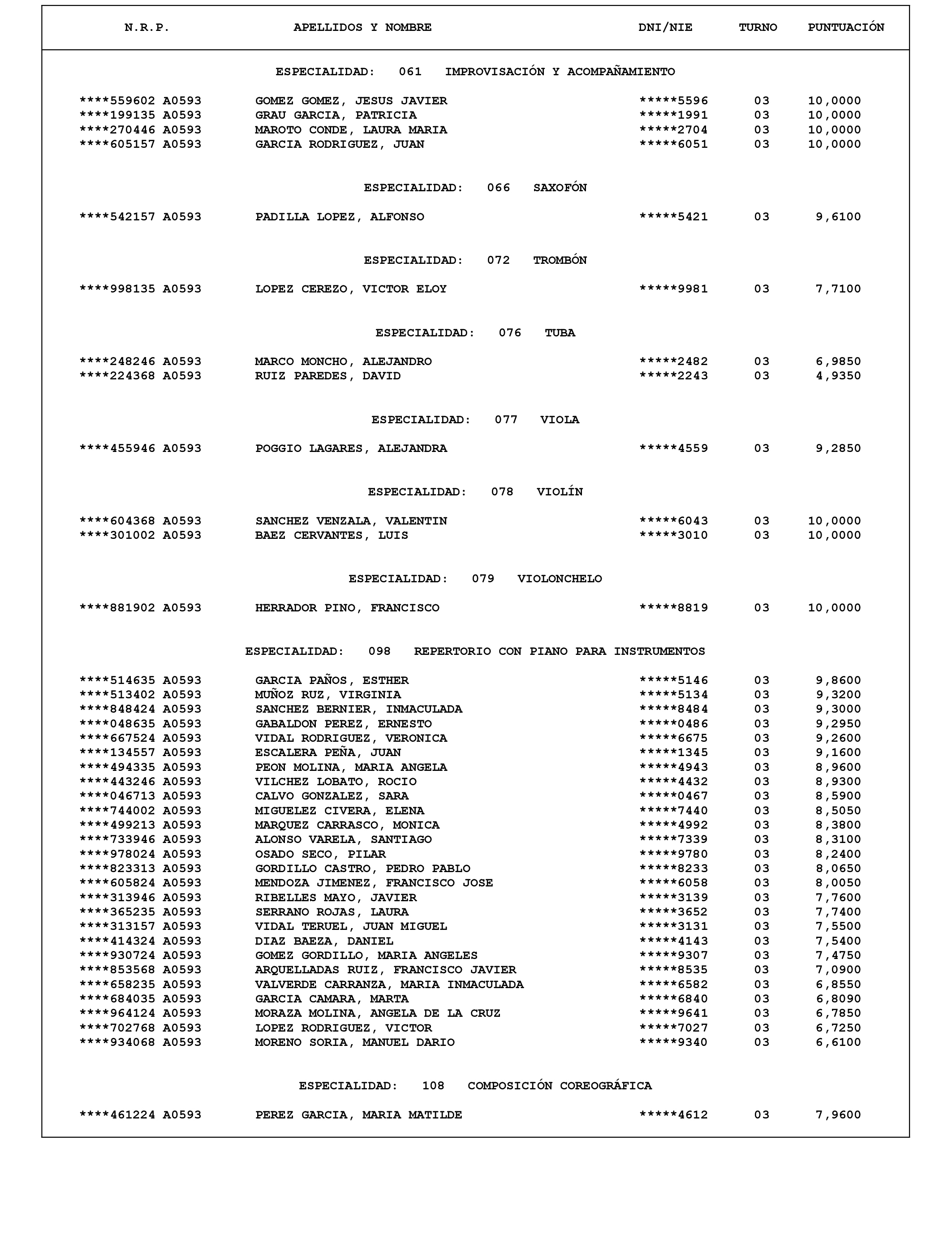 Imagen: /datos/imagenes/disp/2021/292/20193_10695466_2.png