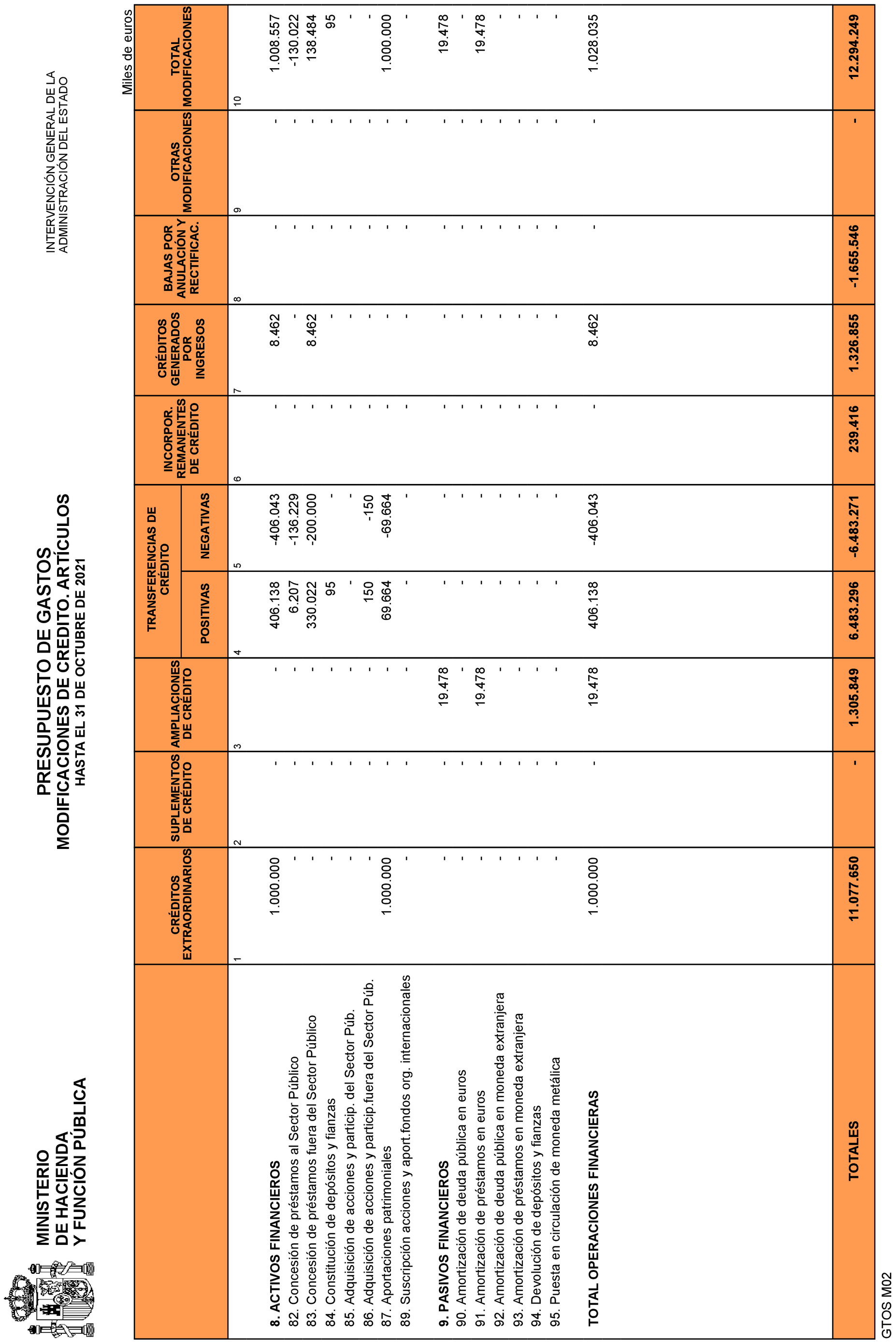 Imagen: /datos/imagenes/disp/2021/292/20242_10695450_16.png