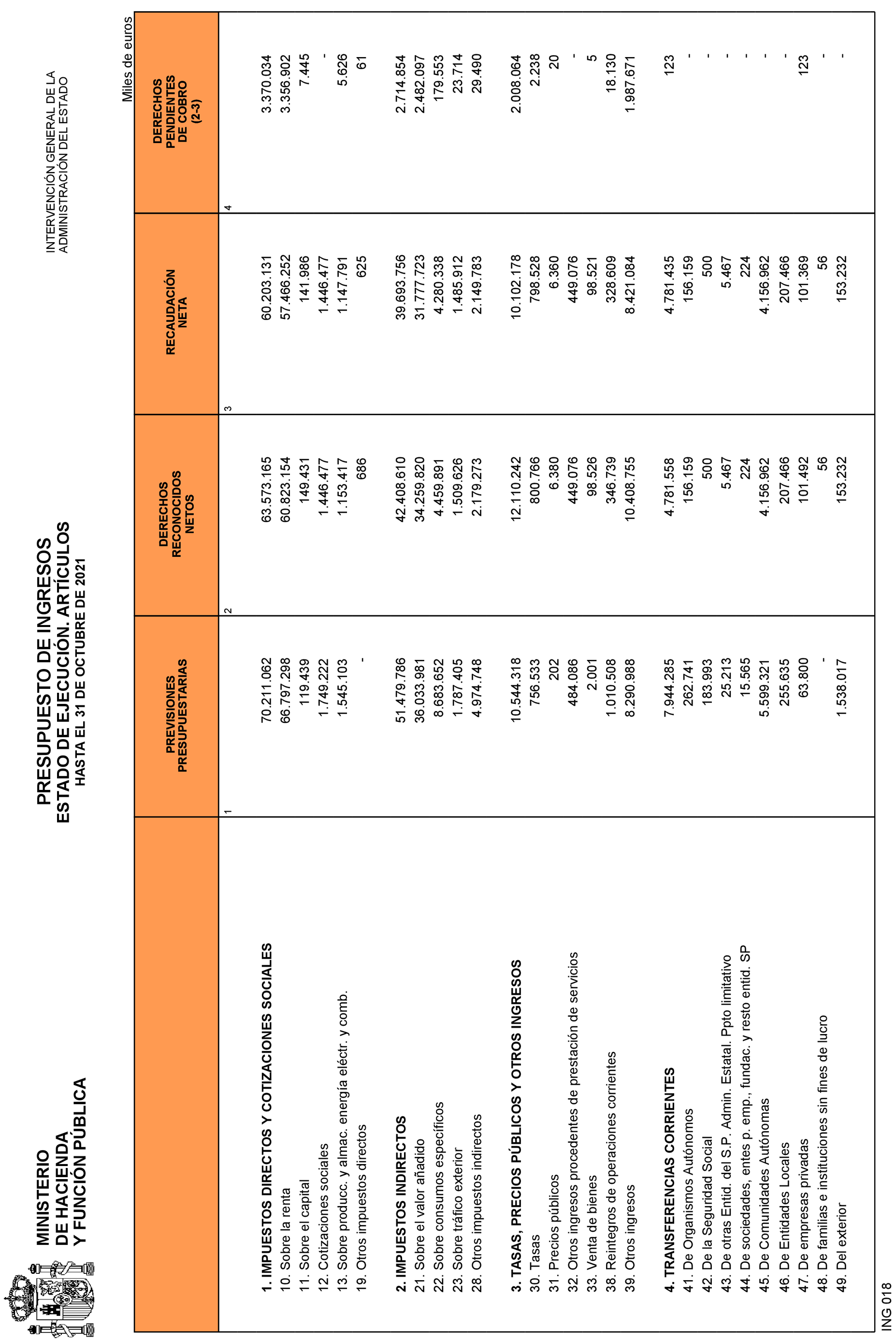 Imagen: /datos/imagenes/disp/2021/292/20242_10695450_17.png