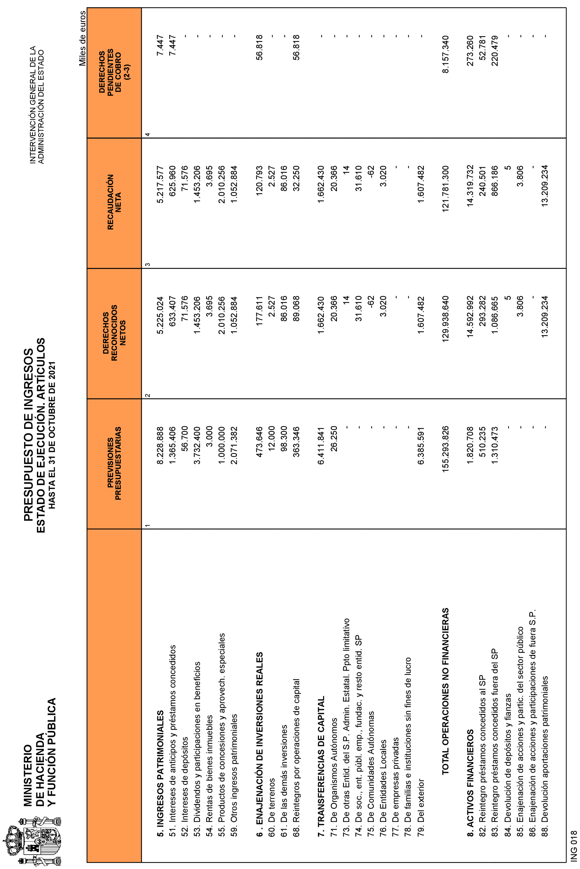 Imagen: /datos/imagenes/disp/2021/292/20242_10695450_18.png