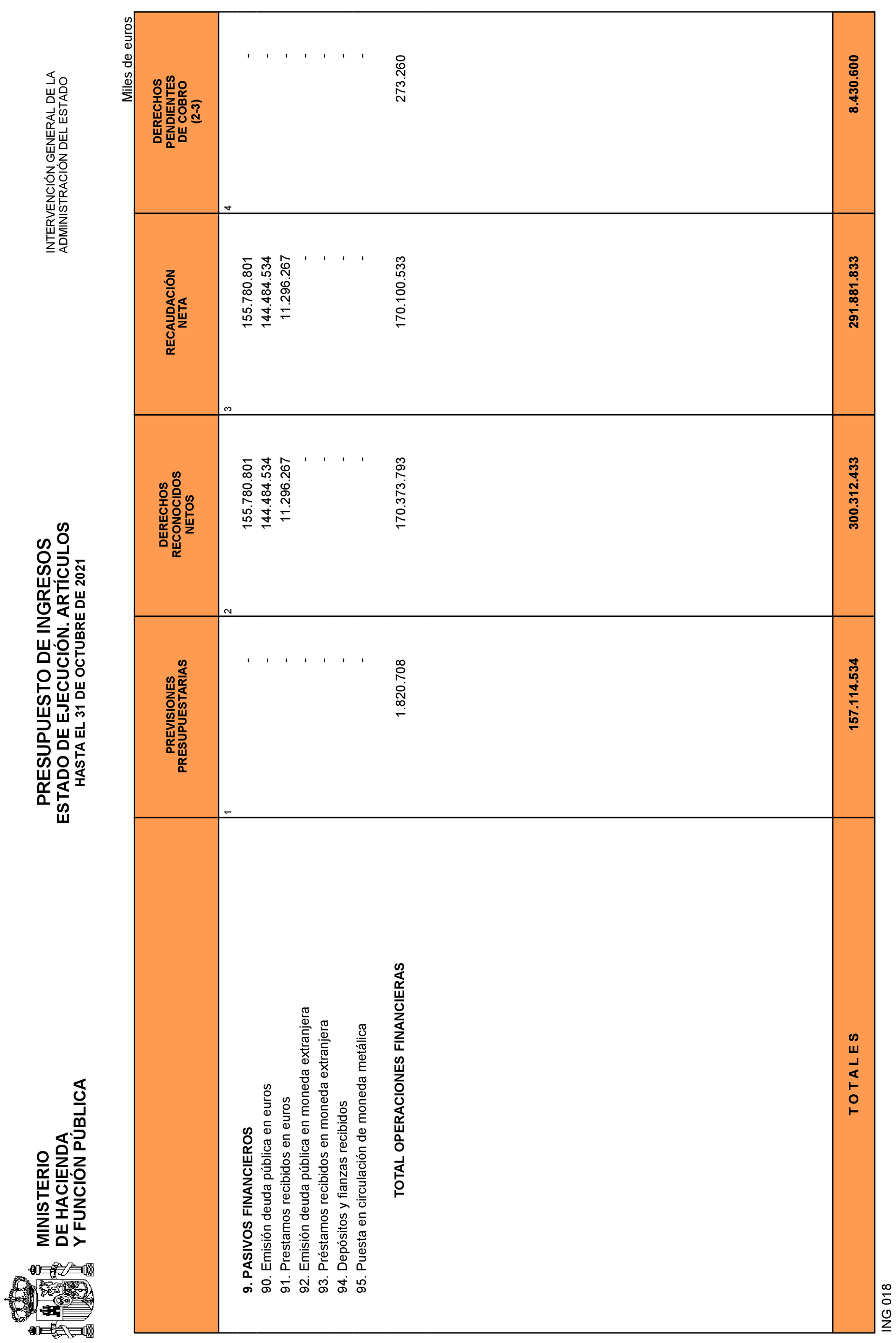 Imagen: /datos/imagenes/disp/2021/292/20242_10695450_19.png