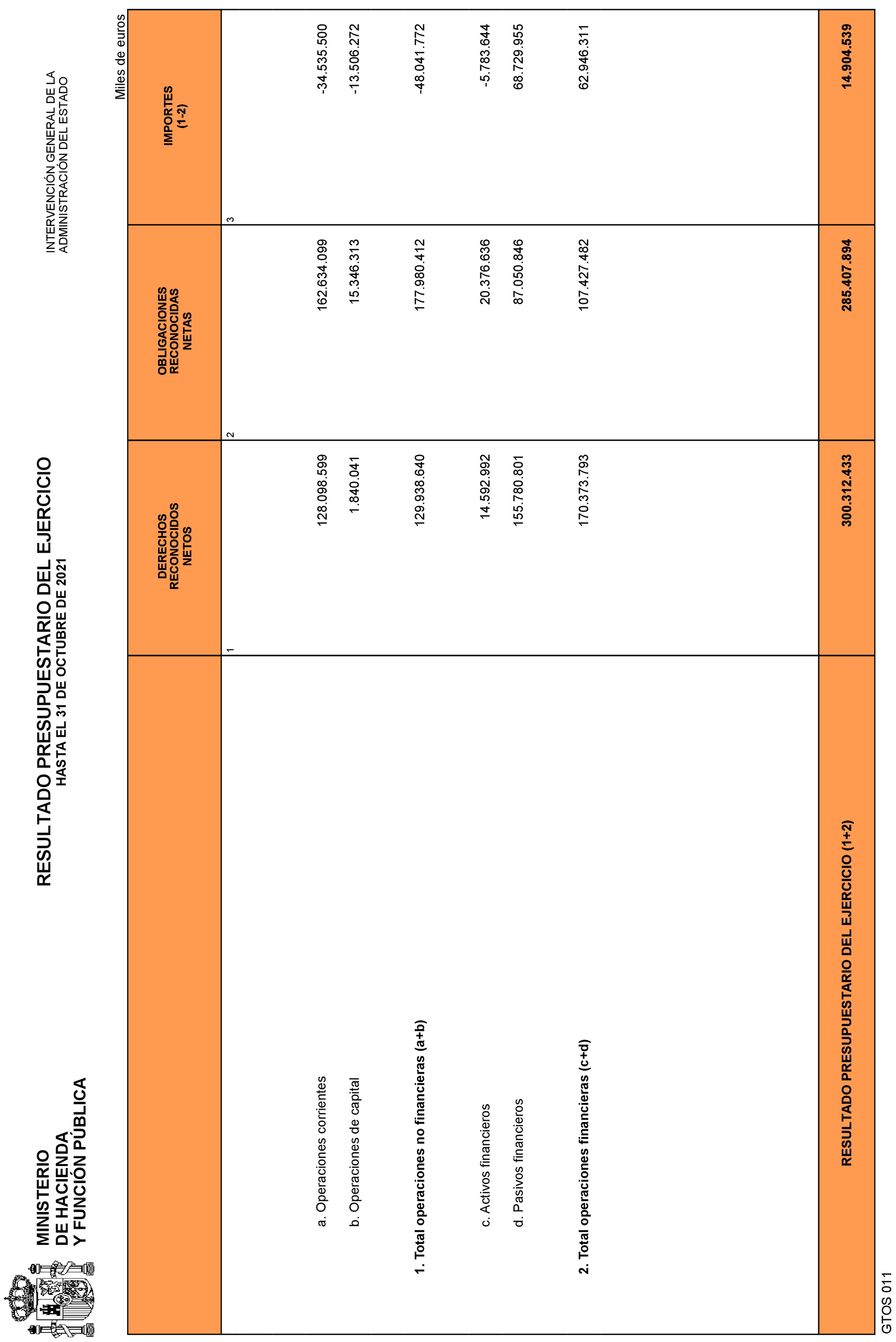 Imagen: /datos/imagenes/disp/2021/292/20242_10695450_20.png