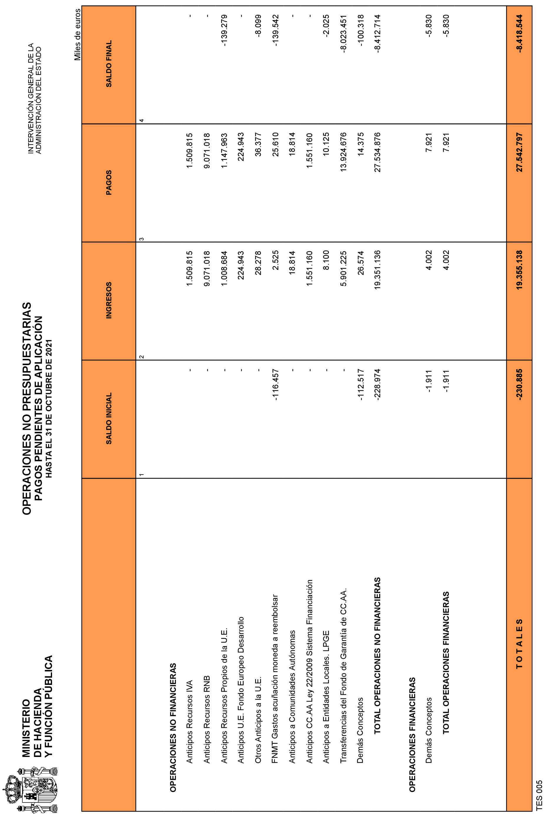 Imagen: /datos/imagenes/disp/2021/292/20242_10695450_32.png