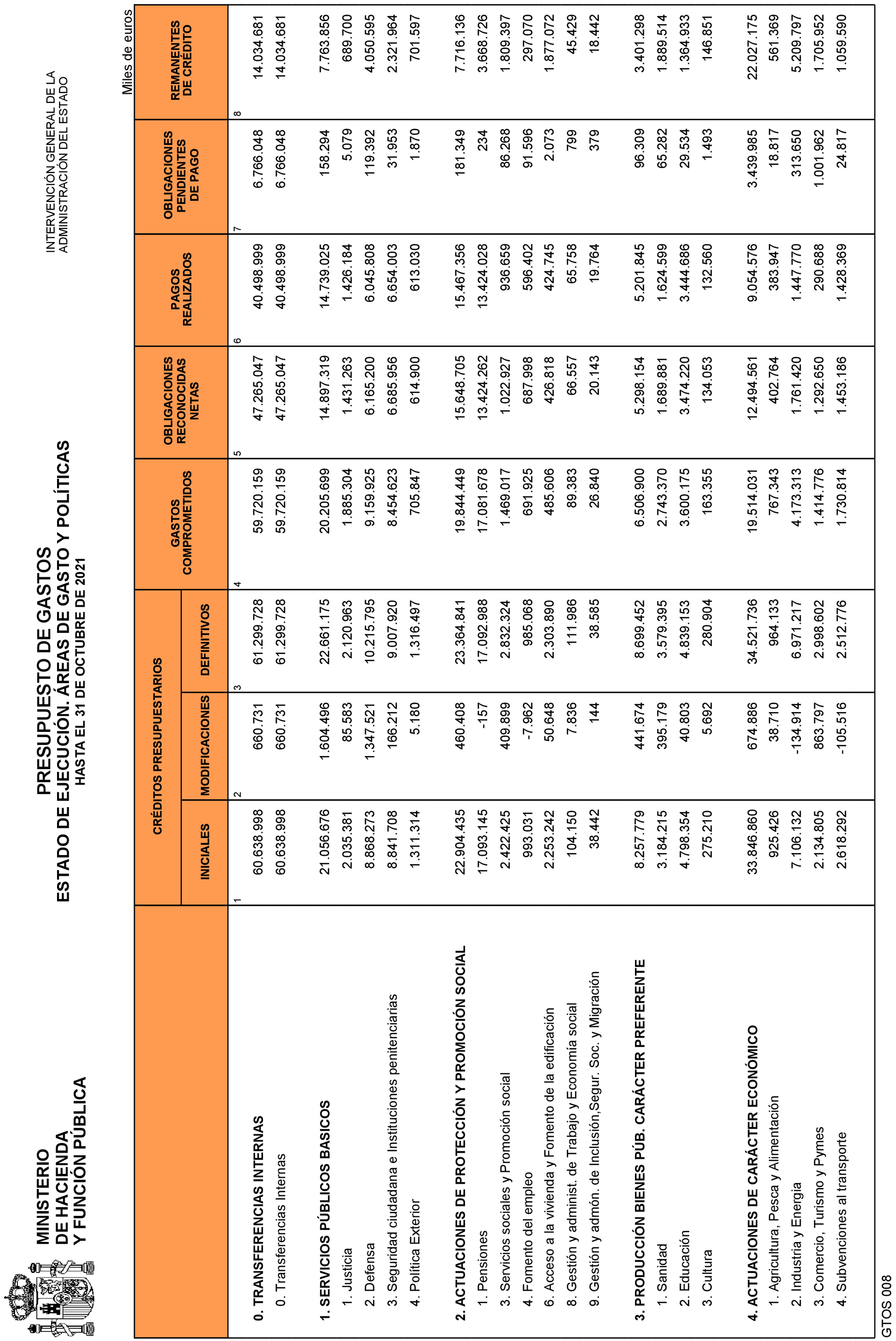 Imagen: /datos/imagenes/disp/2021/292/20242_10695450_5.png