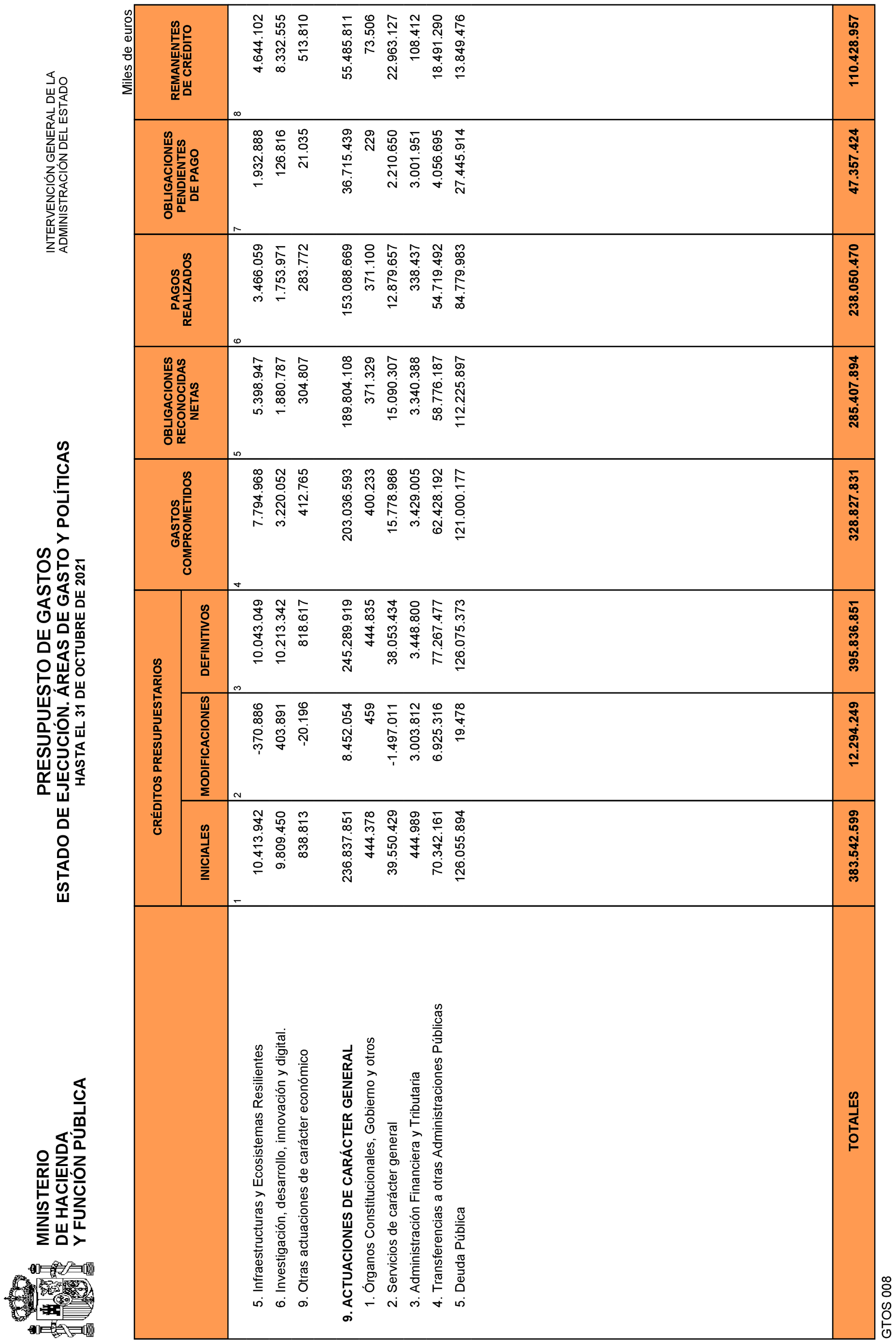 Imagen: /datos/imagenes/disp/2021/292/20242_10695450_6.png