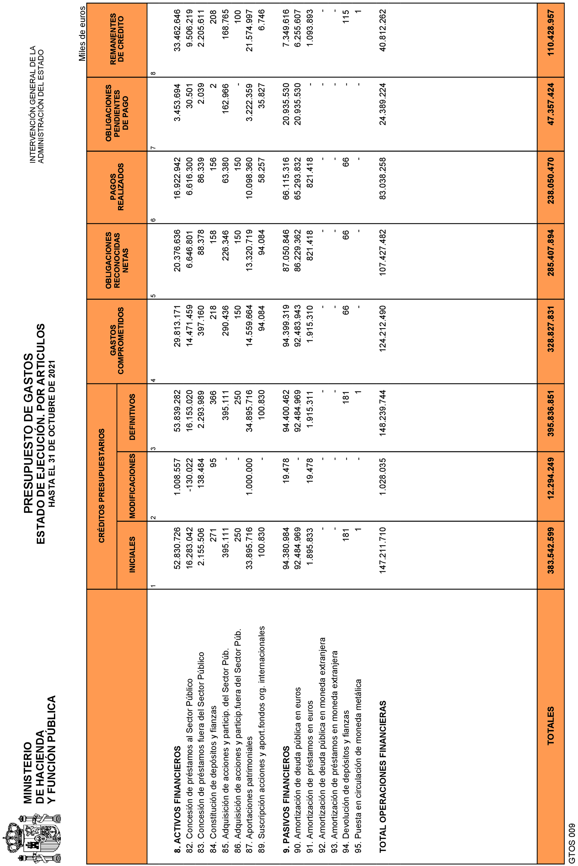 Imagen: /datos/imagenes/disp/2021/292/20242_10695450_9.png