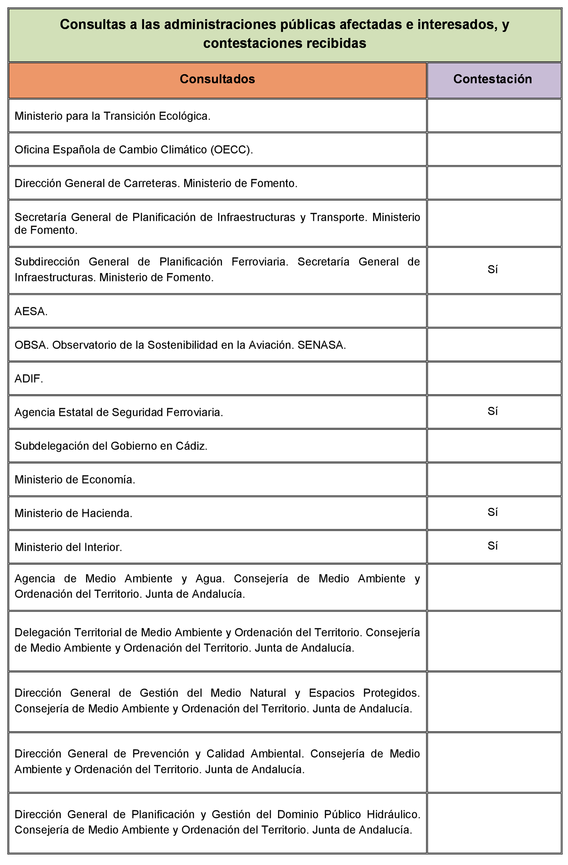 Imagen: /datos/imagenes/disp/2021/293/20299_10705617_1.png