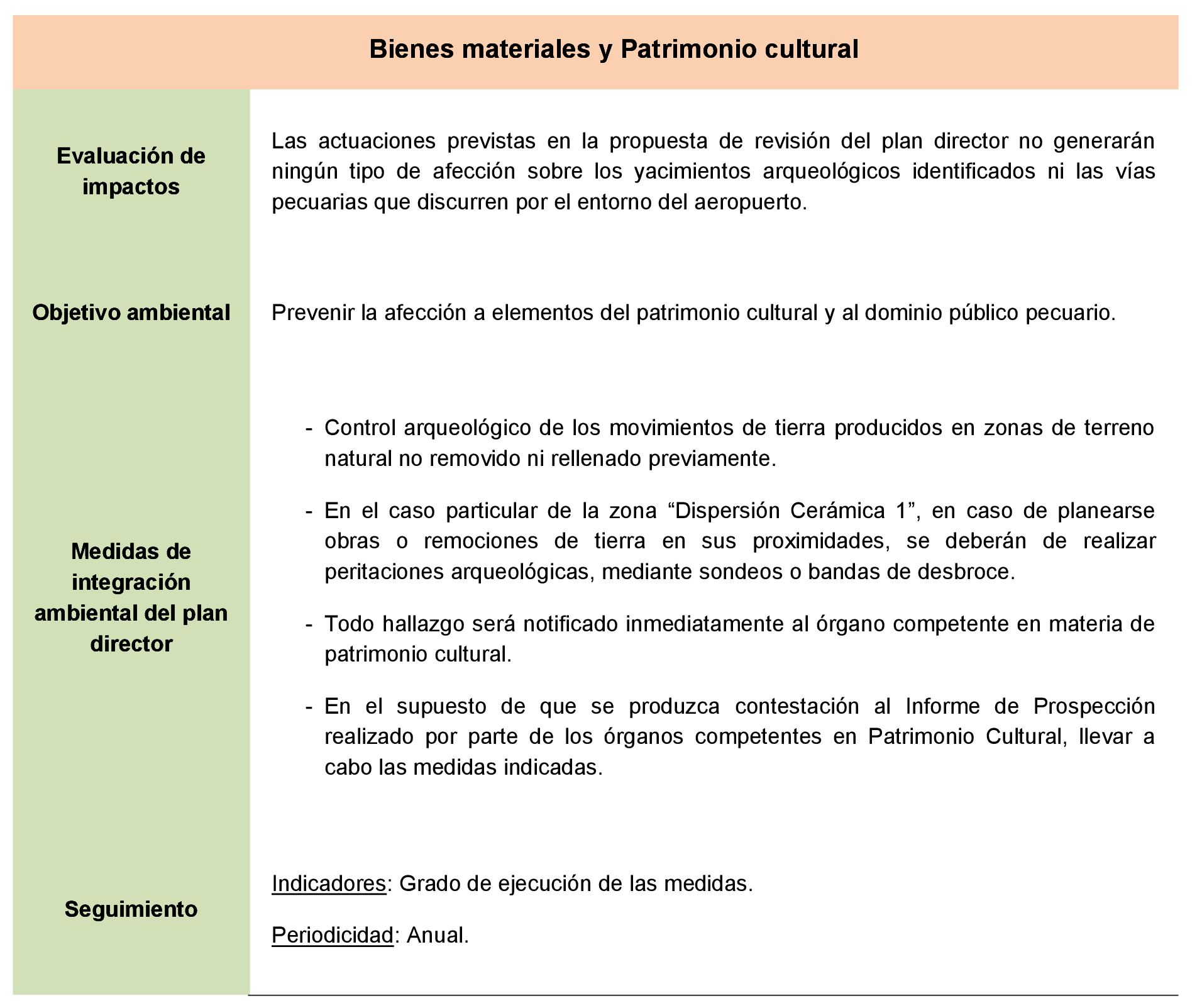 Imagen: /datos/imagenes/disp/2021/293/20299_10705618_1.png
