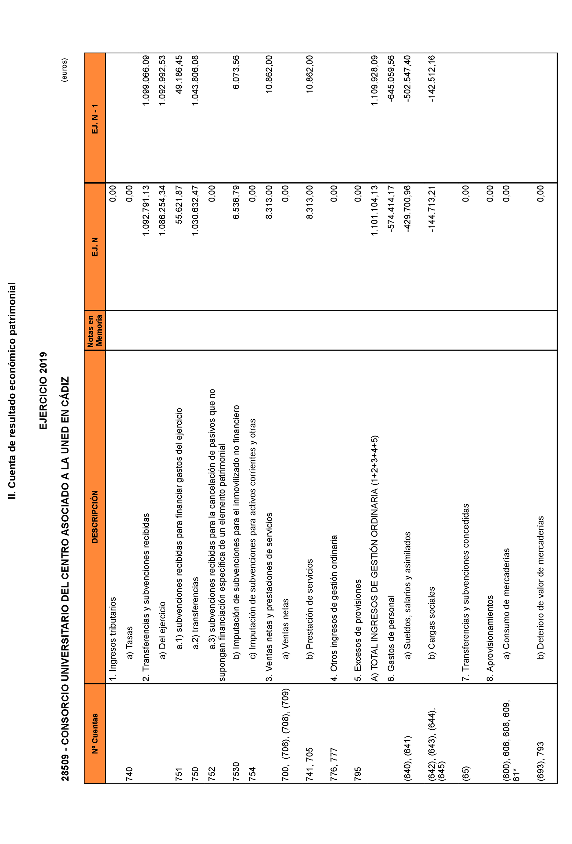 Imagen: /datos/imagenes/disp/2021/294/20370_10701876_2.png