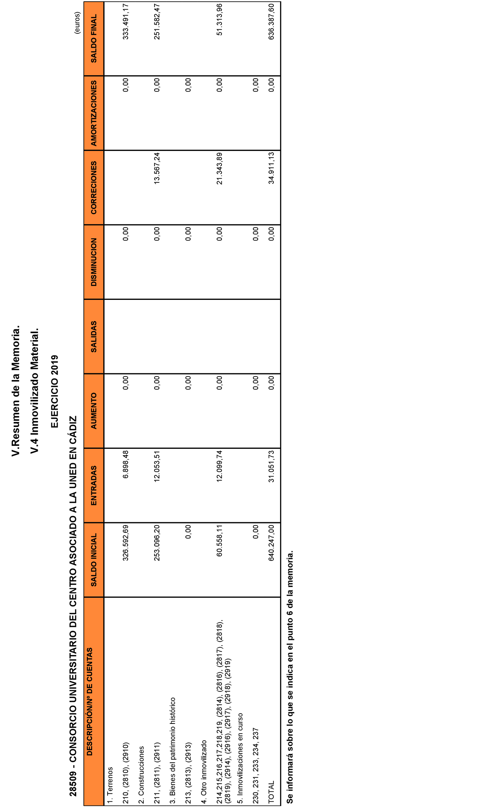 Imagen: /datos/imagenes/disp/2021/294/20370_10701876_8.png