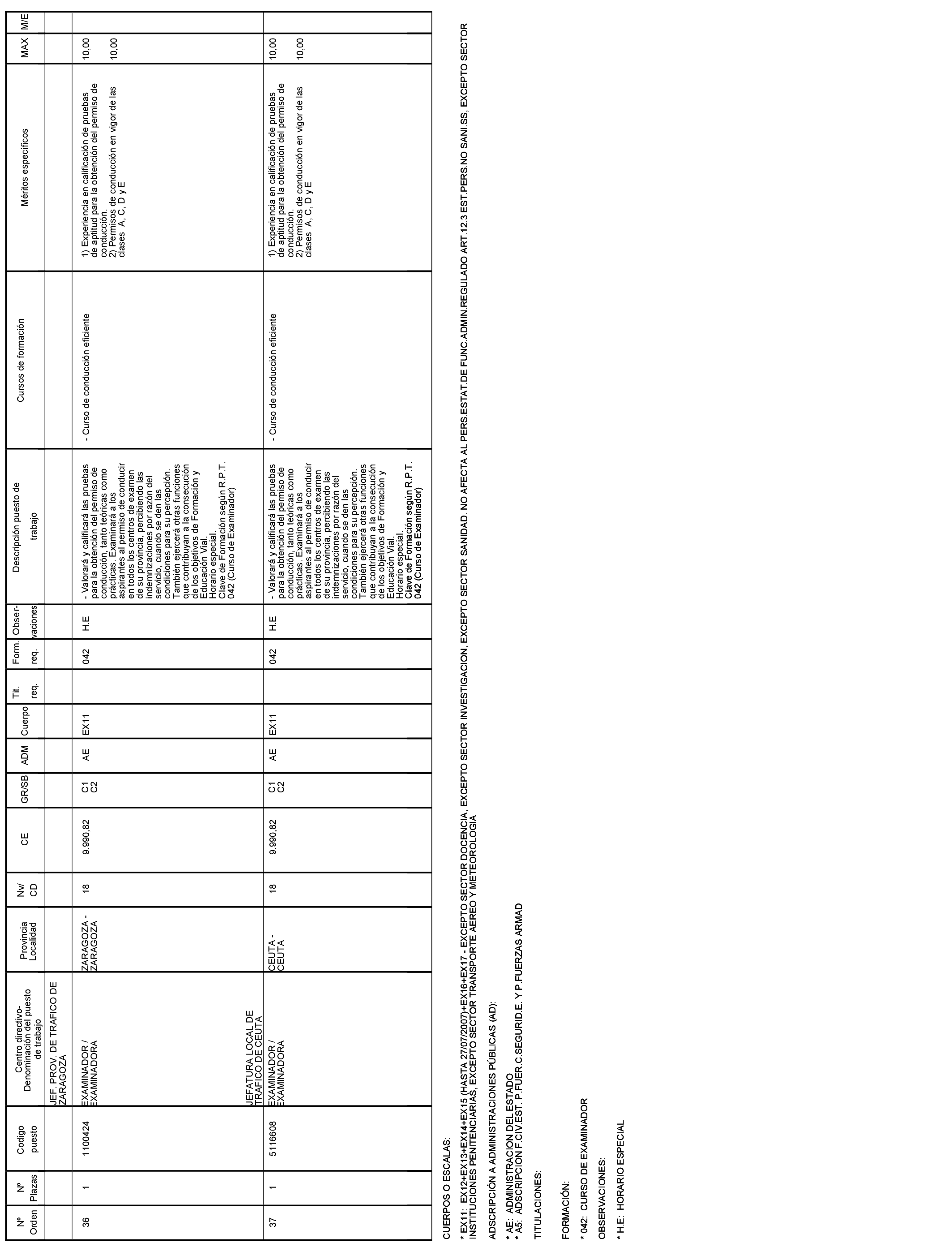 Imagen: /datos/imagenes/disp/2021/295/20395_10710445_10.png