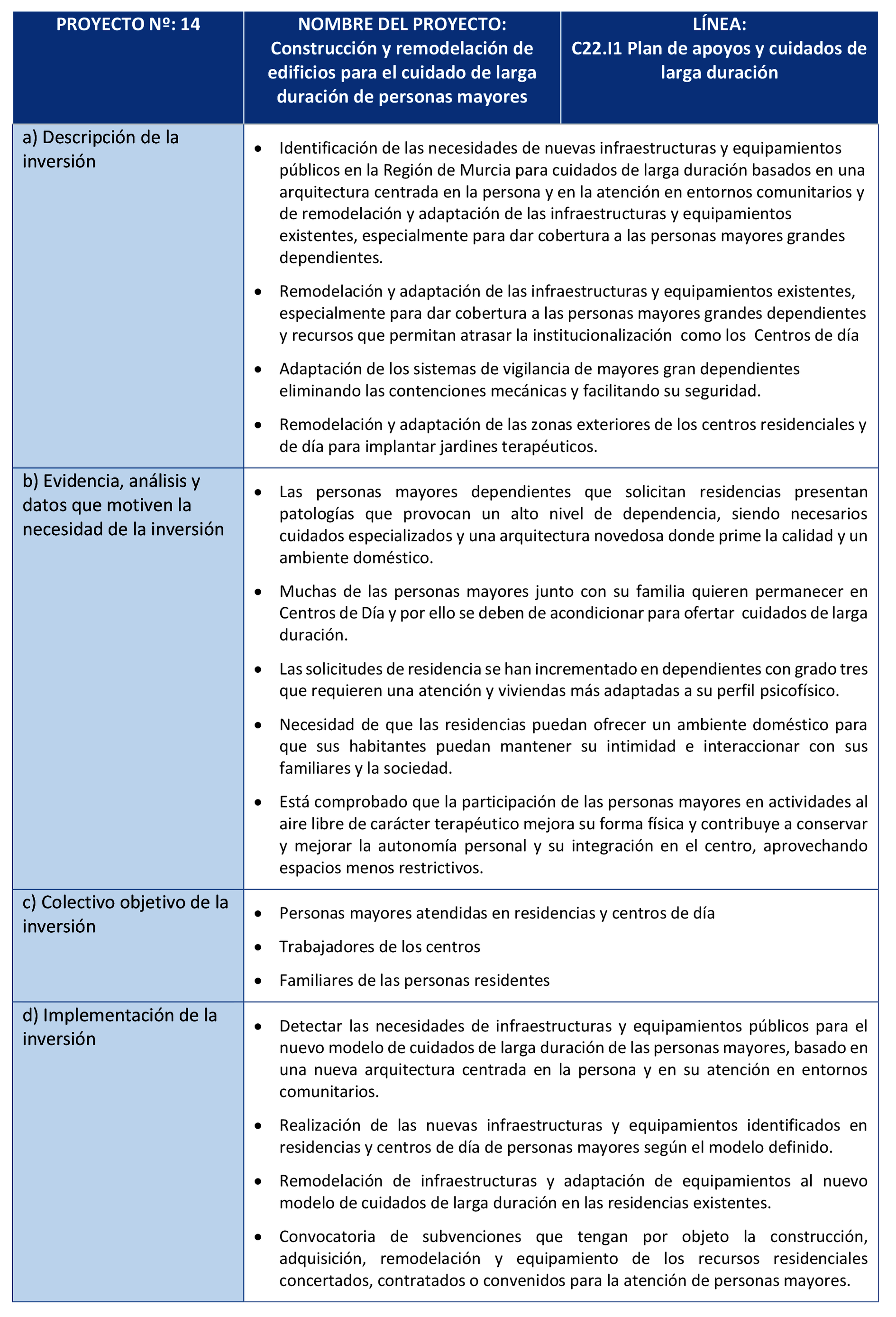 Imagen: /datos/imagenes/disp/2021/298/20624_10718187_42.png