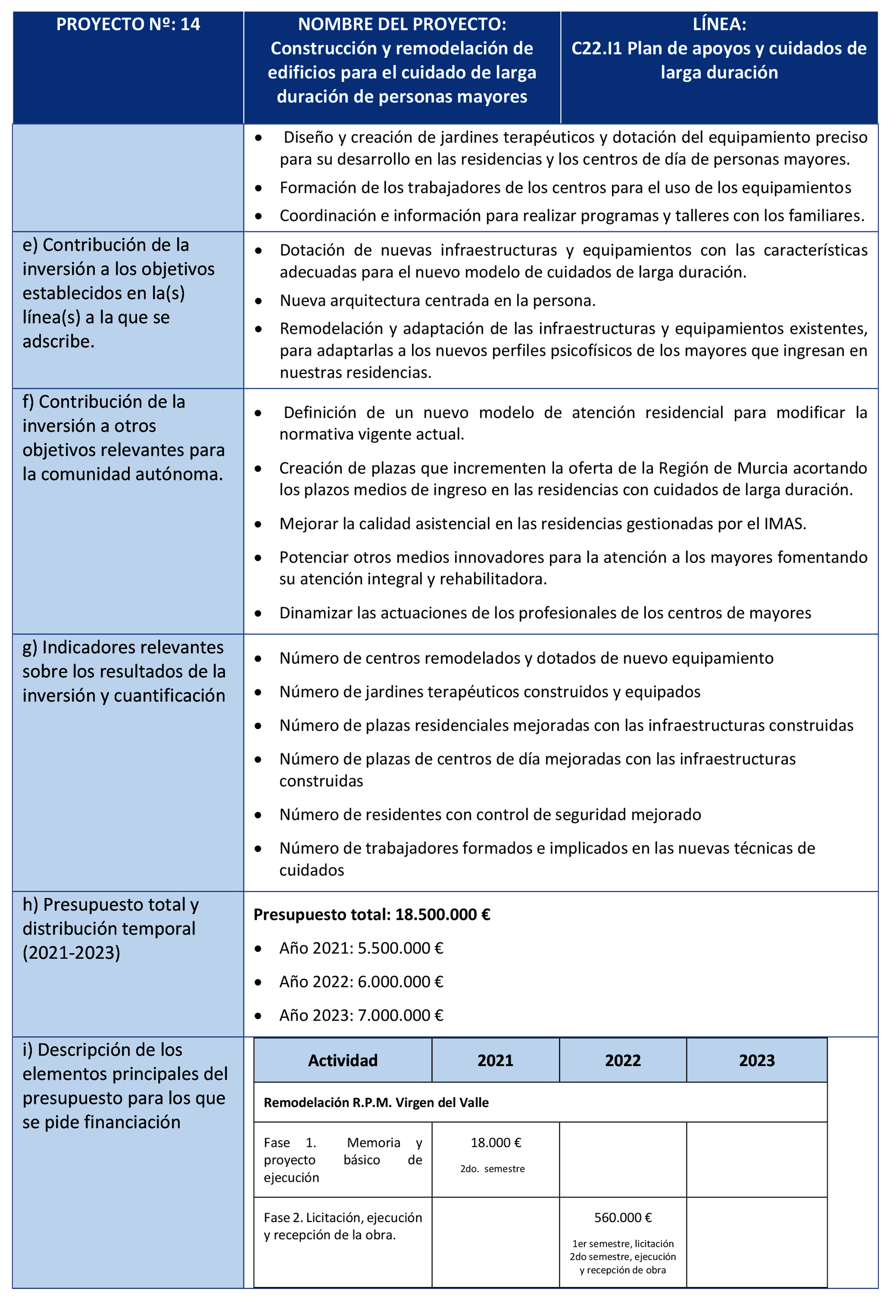 Imagen: /datos/imagenes/disp/2021/298/20624_10718187_43.png