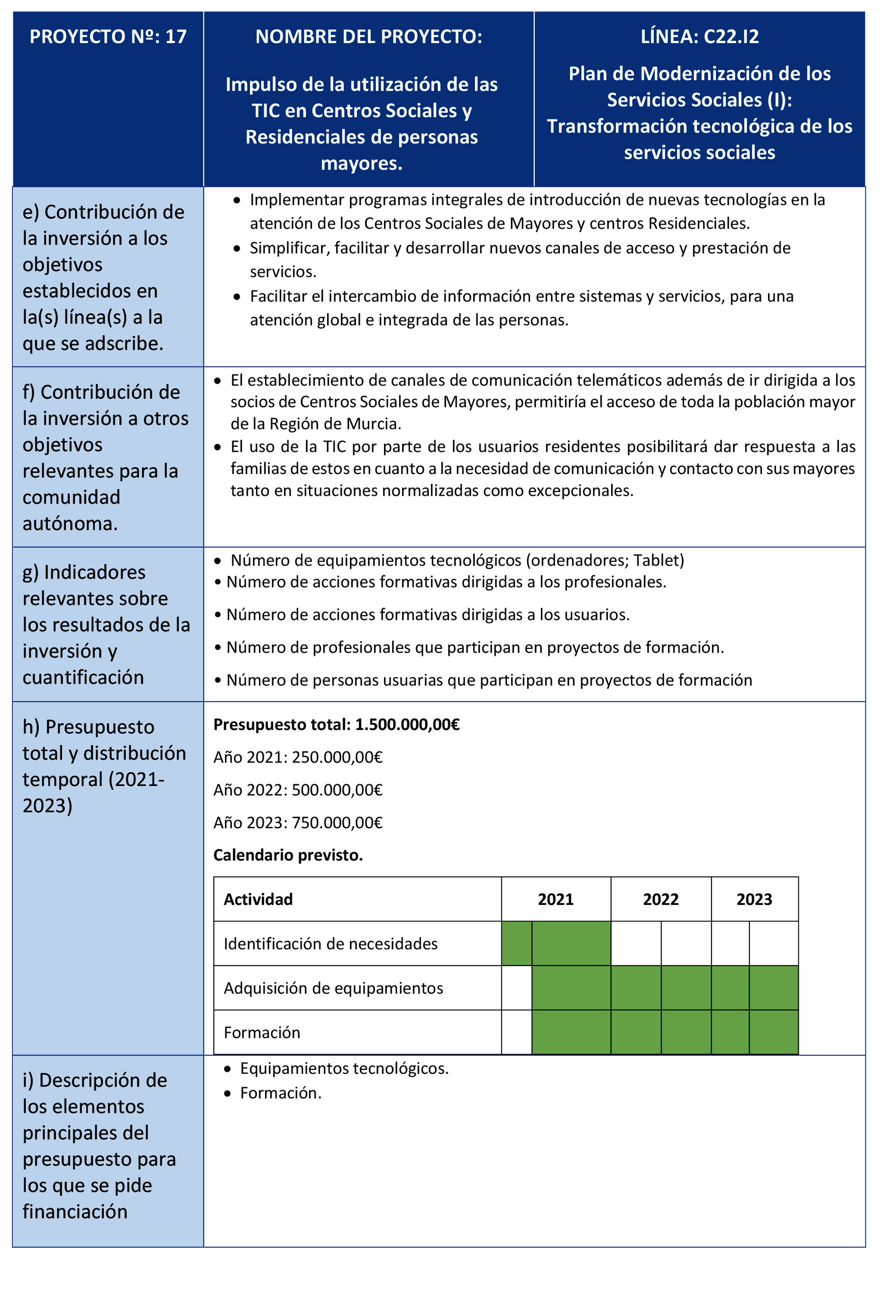 Imagen: /datos/imagenes/disp/2021/298/20624_10718187_52.png