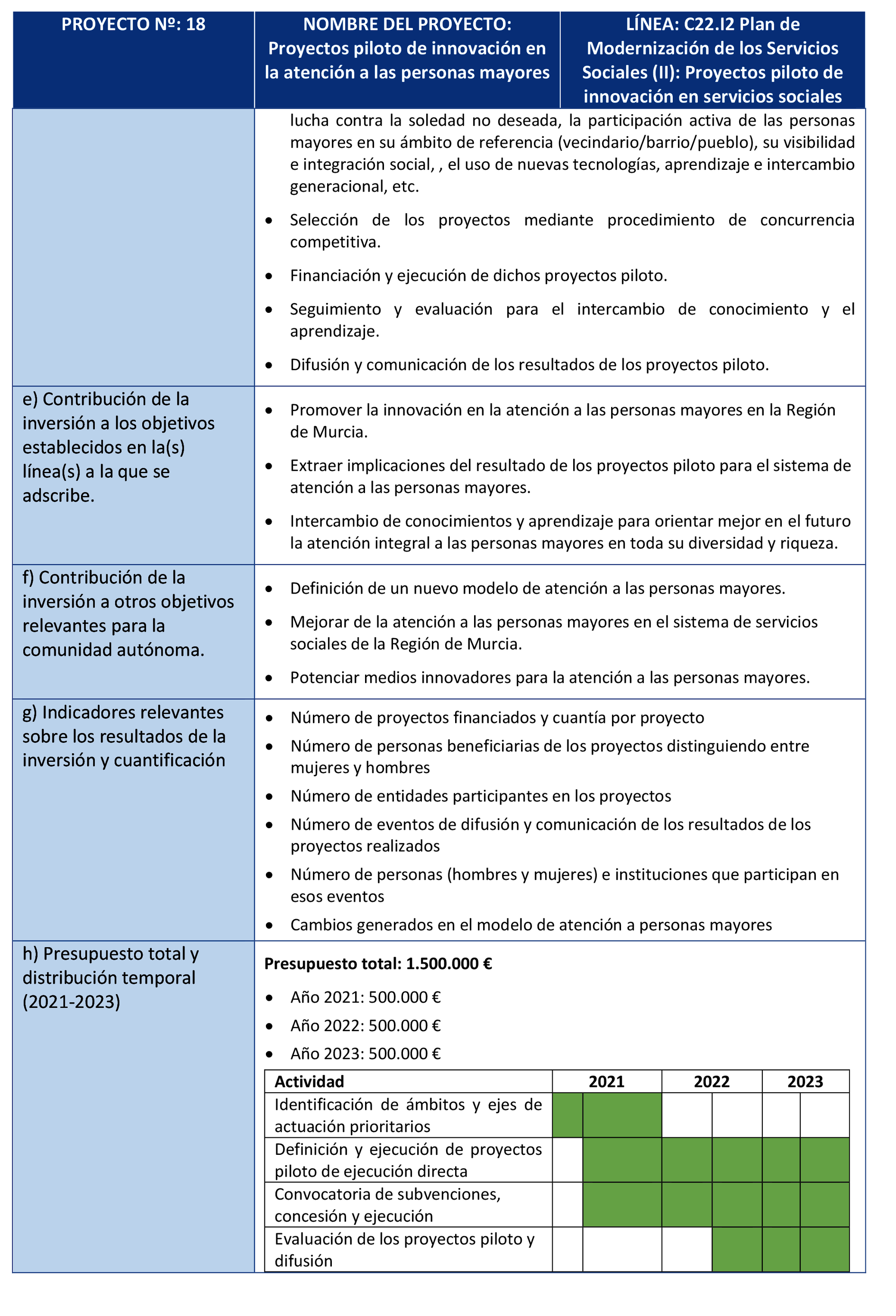 Imagen: /datos/imagenes/disp/2021/298/20624_10718187_55.png