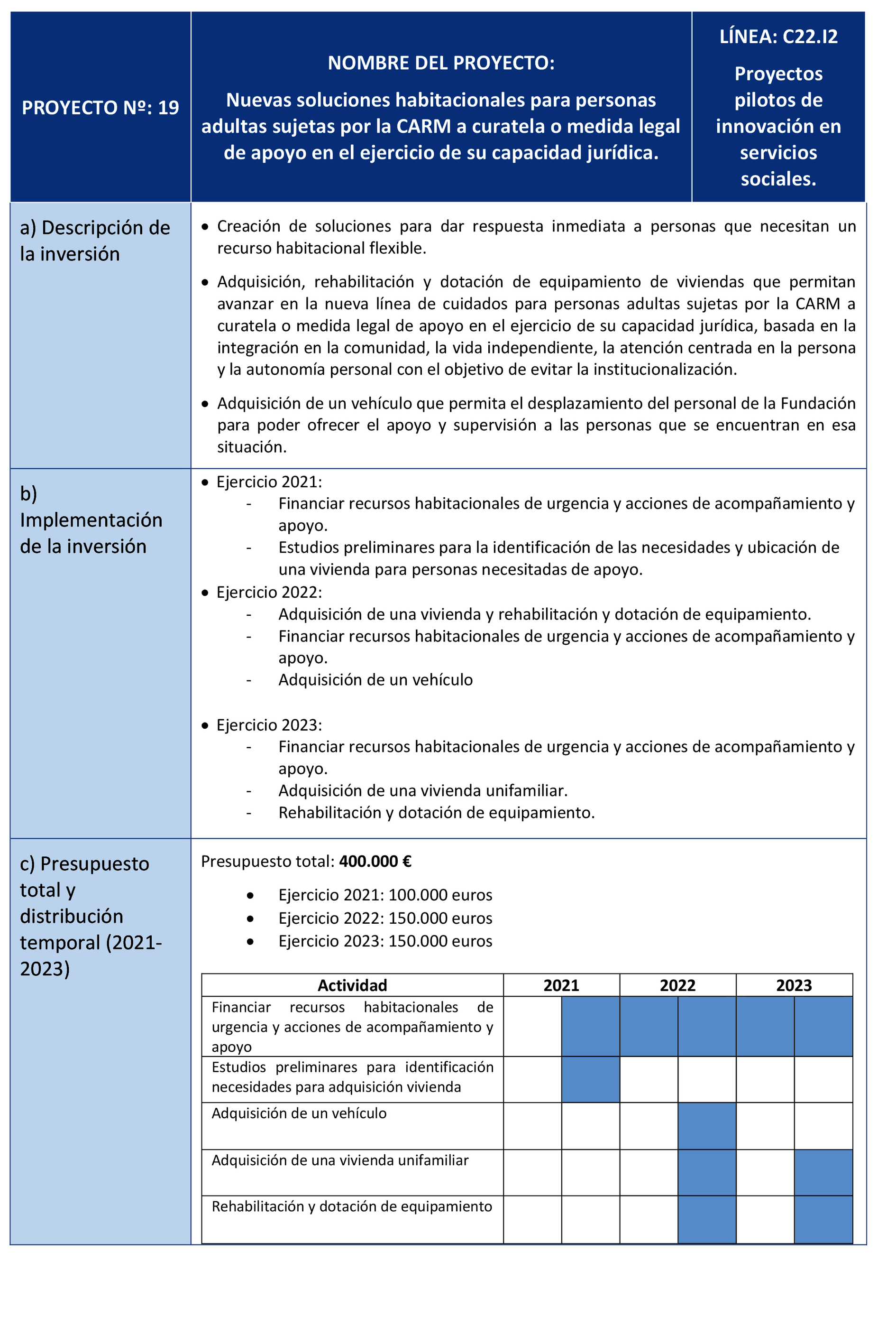 Imagen: /datos/imagenes/disp/2021/298/20624_10718187_57.png