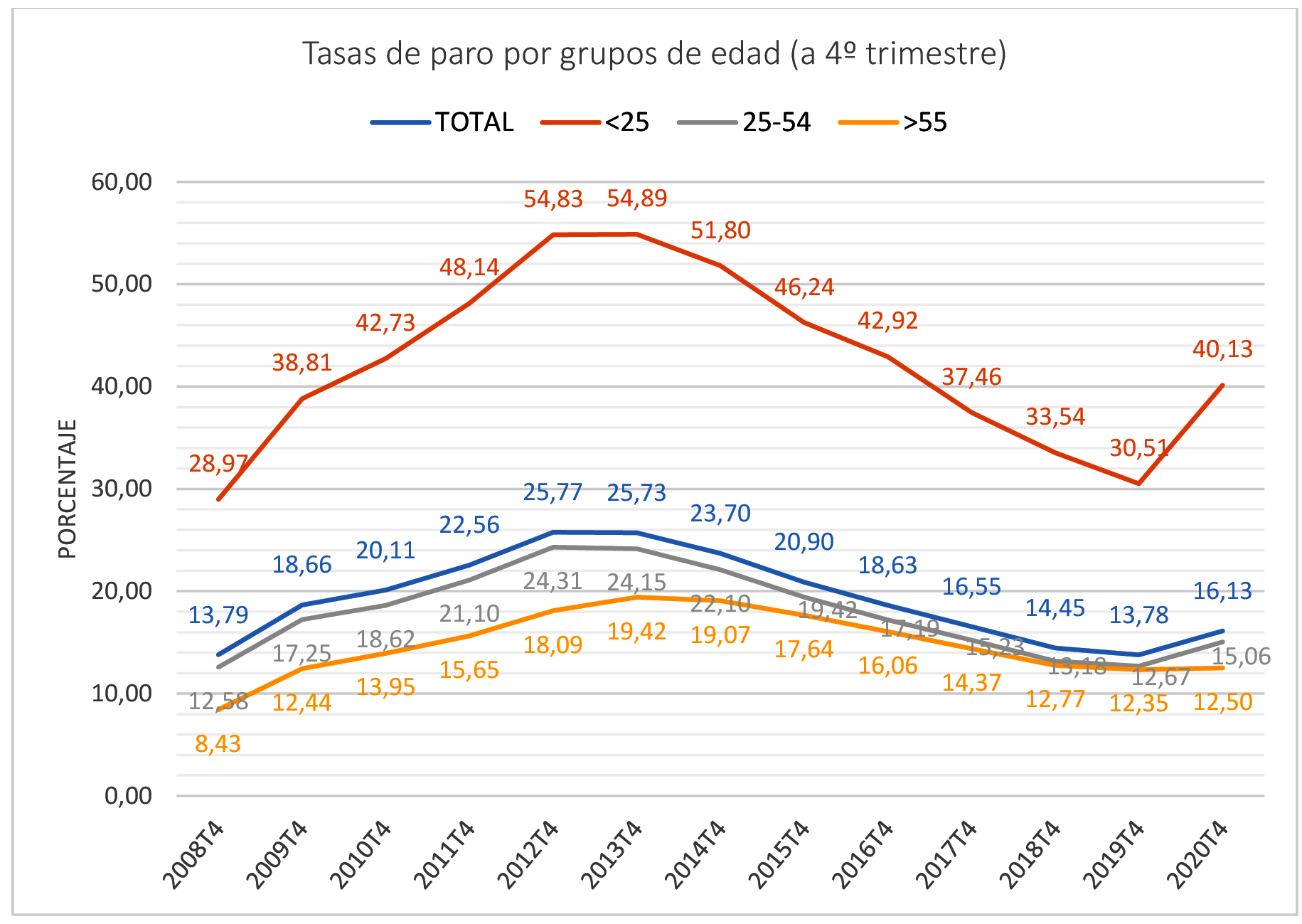 Imagen: /datos/imagenes/disp/2021/299/20632_10723108_1.png