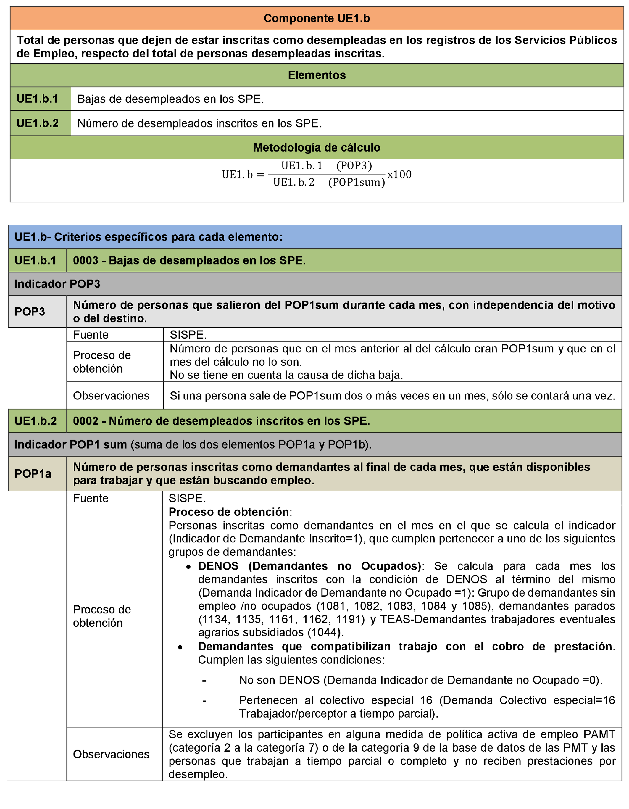 Imagen: /datos/imagenes/disp/2021/299/20632_10723349_11.png