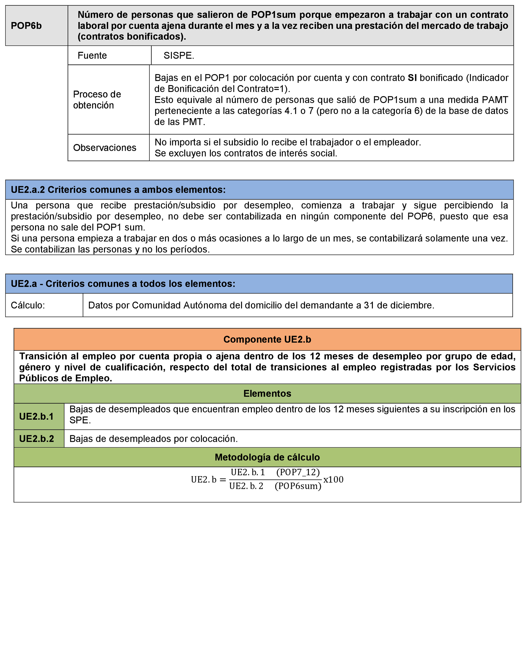 Imagen: /datos/imagenes/disp/2021/299/20632_10723349_14.png