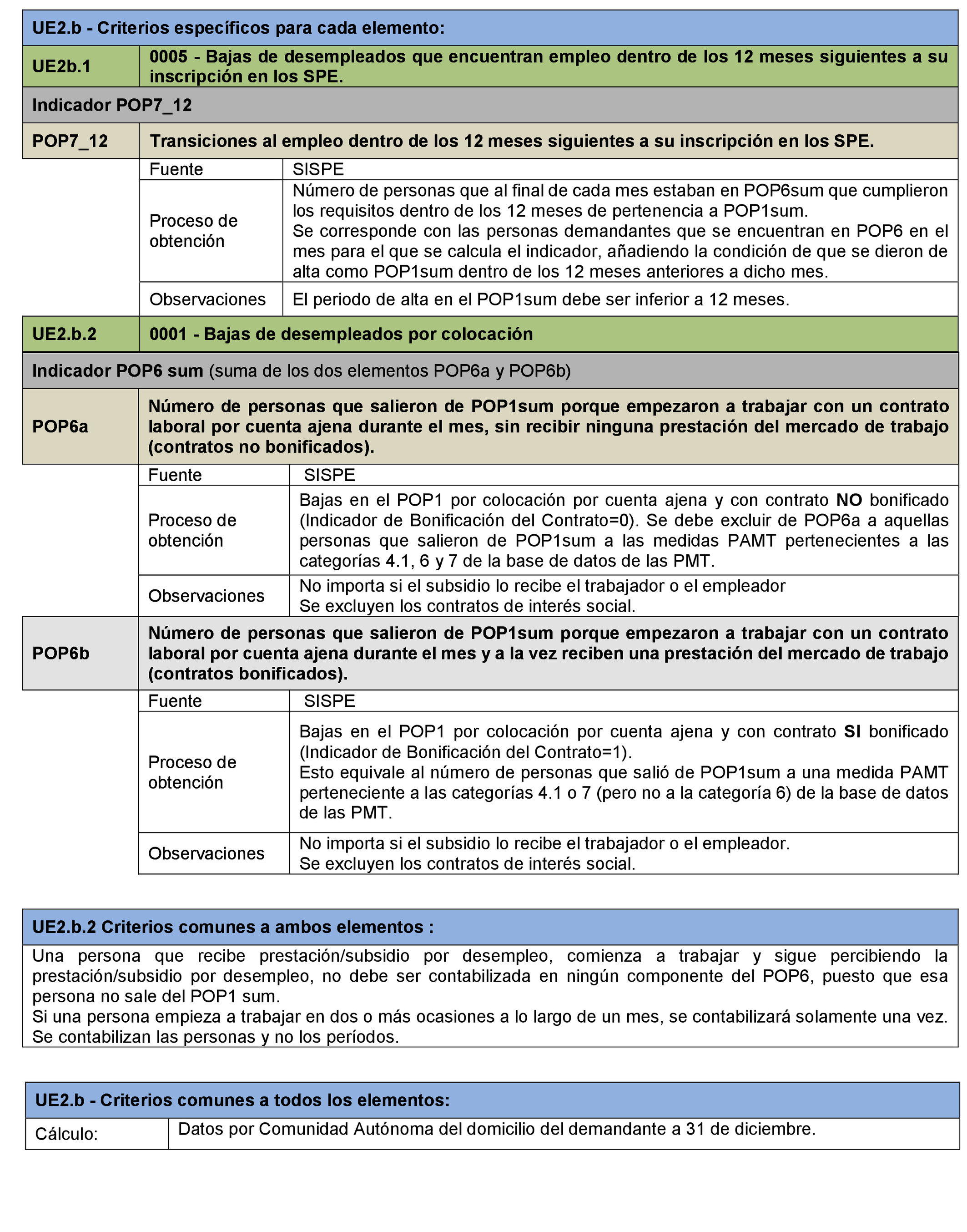 Imagen: /datos/imagenes/disp/2021/299/20632_10723349_15.png