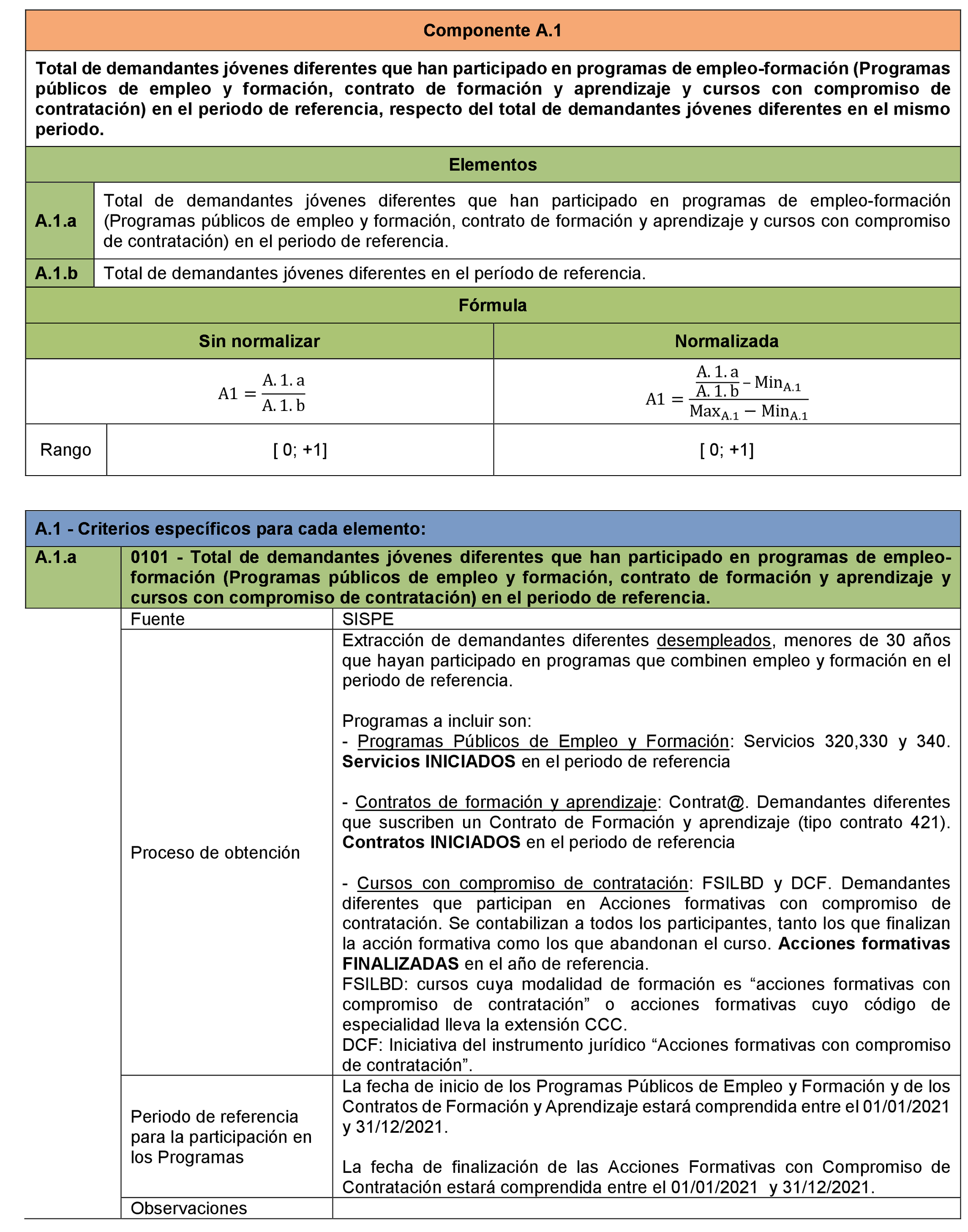 Imagen: /datos/imagenes/disp/2021/299/20632_10723349_22.png