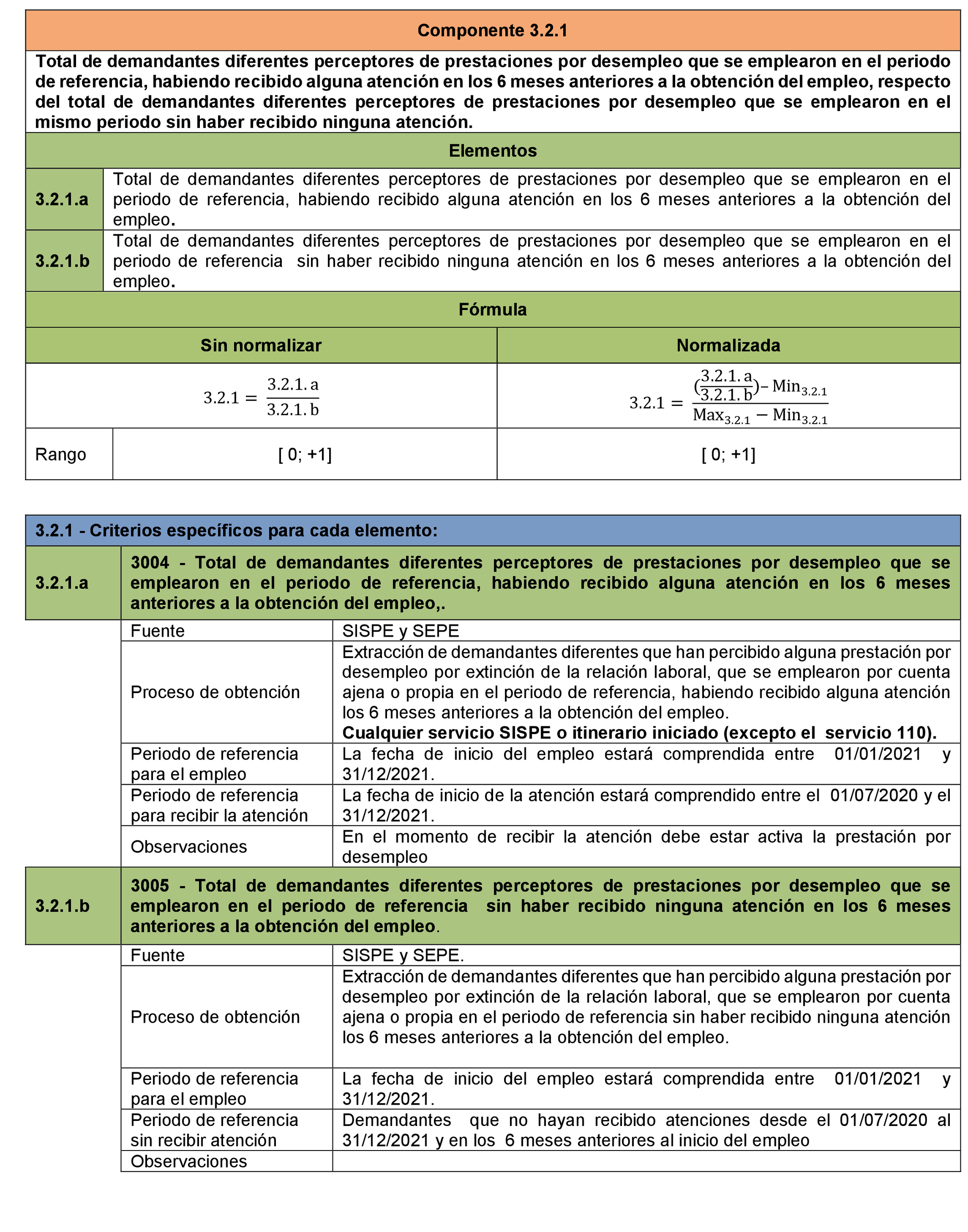 Imagen: /datos/imagenes/disp/2021/299/20632_10723349_60.png