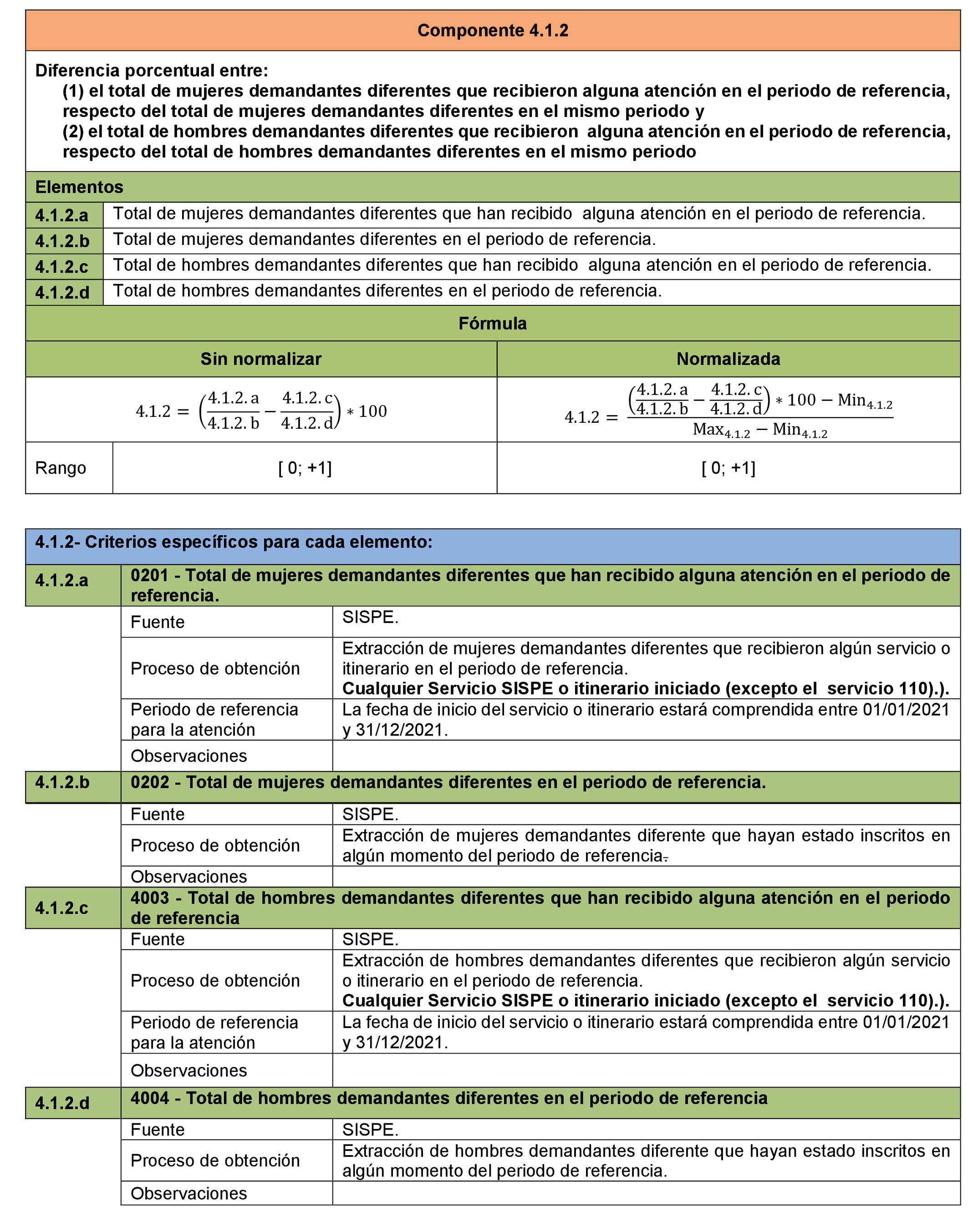 Imagen: /datos/imagenes/disp/2021/299/20632_10723349_67.png