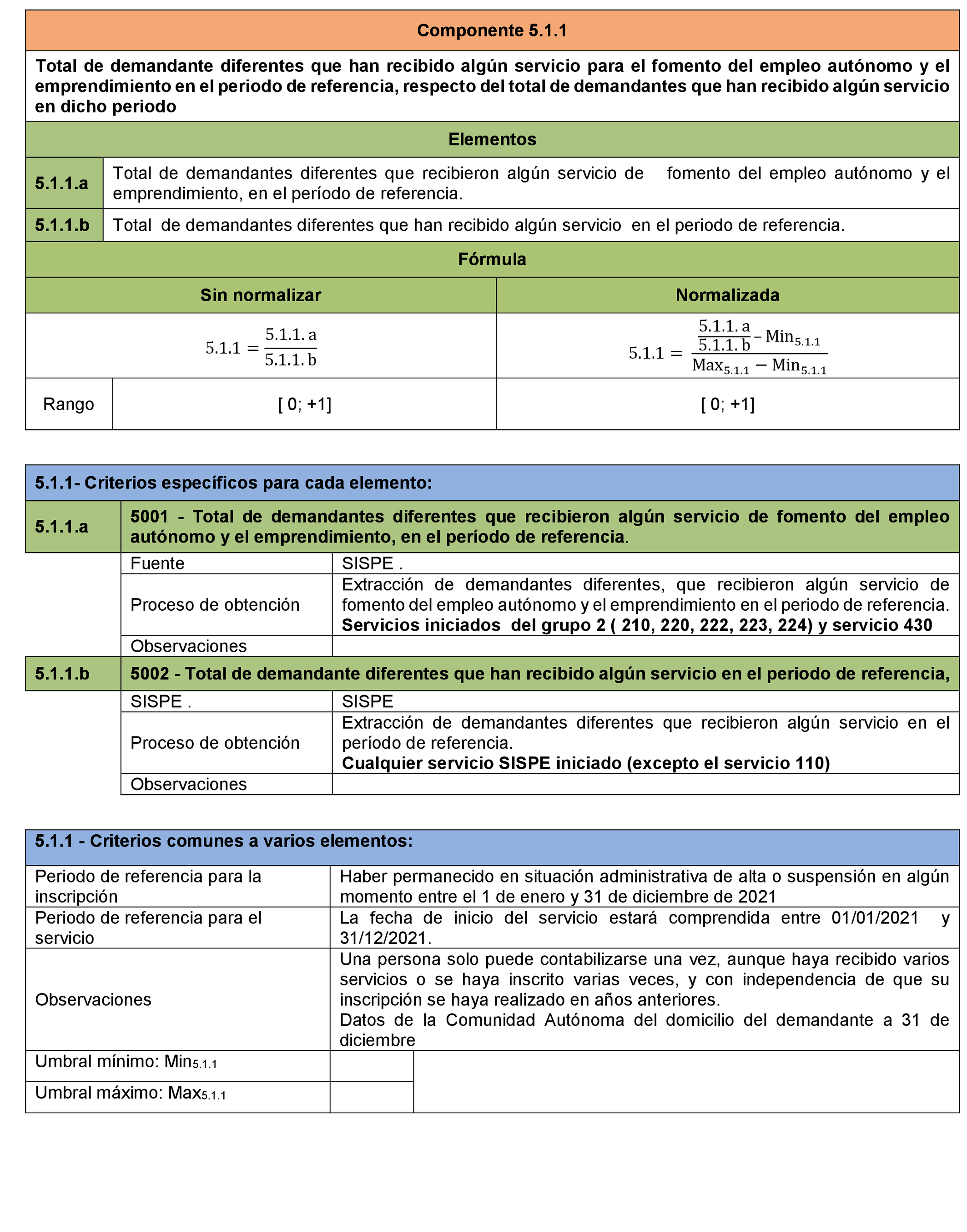 Imagen: /datos/imagenes/disp/2021/299/20632_10723349_72.png