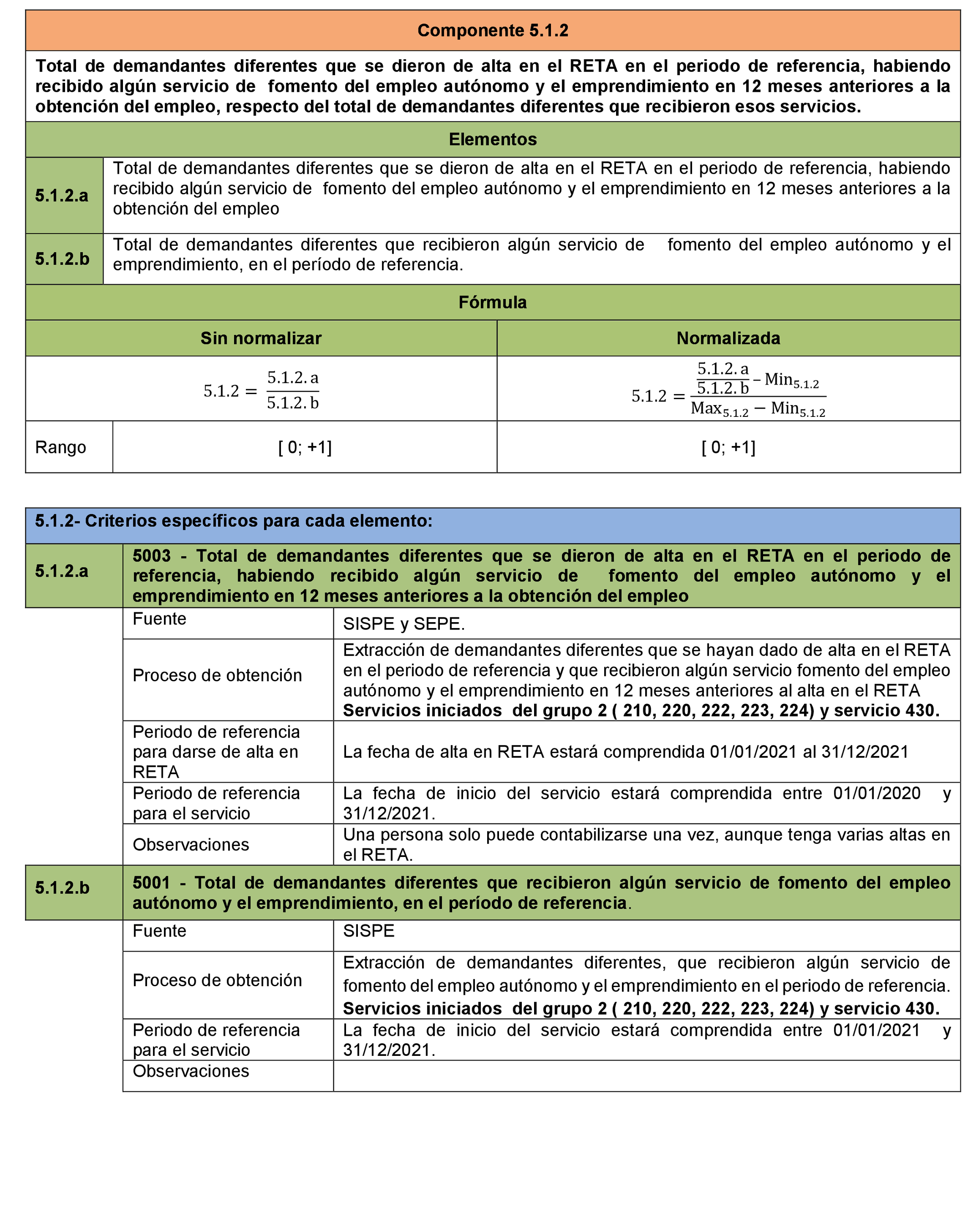 Imagen: /datos/imagenes/disp/2021/299/20632_10723349_73.png