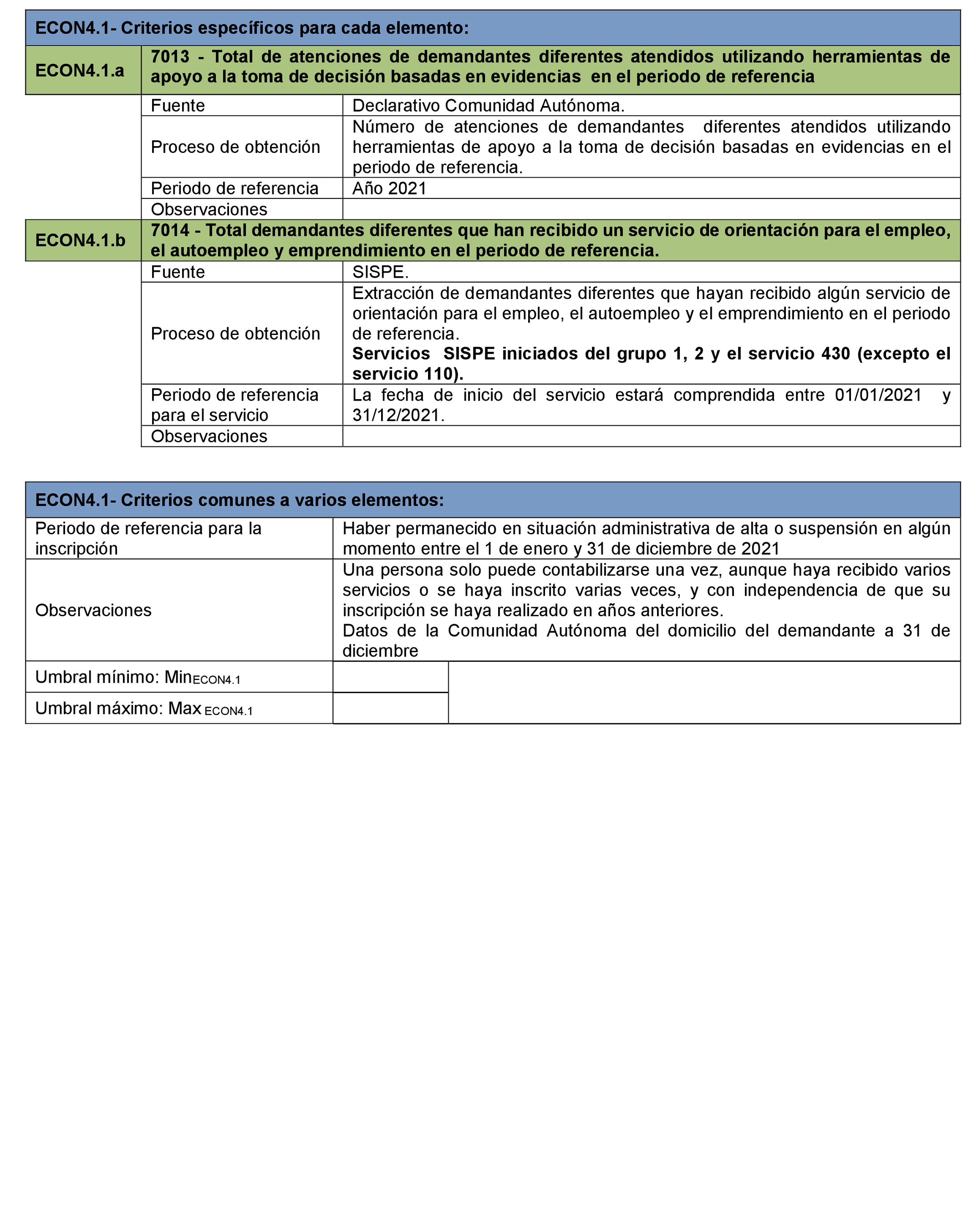 Imagen: /datos/imagenes/disp/2021/299/20632_10723349_92.png