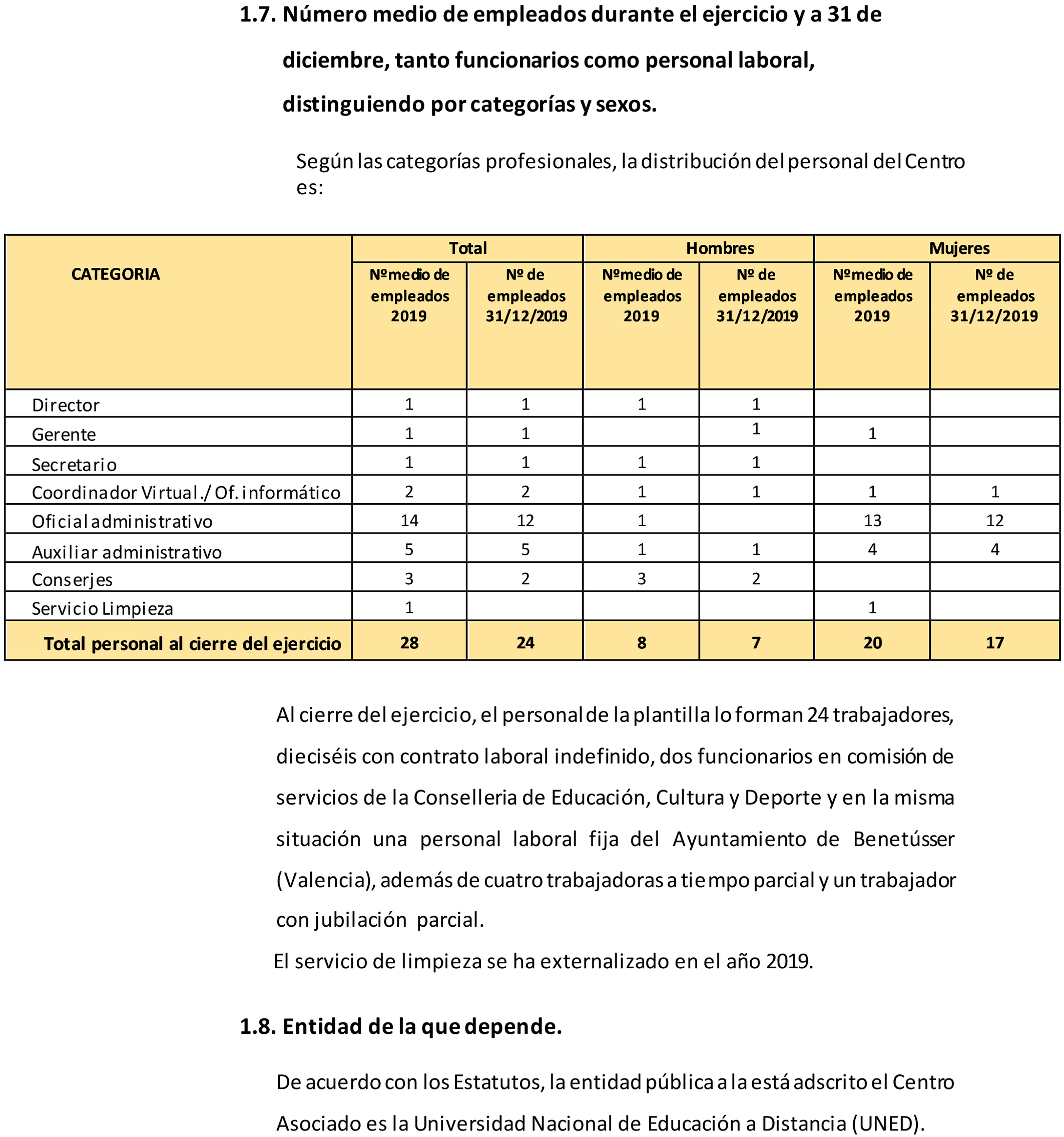 Imagen: /datos/imagenes/disp/2021/300/20808_10728165_10.png