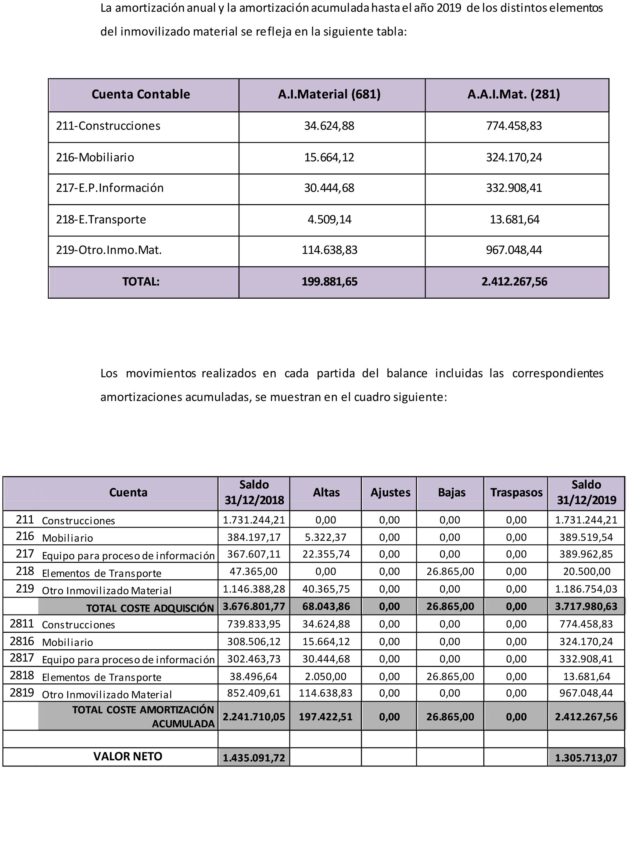 Imagen: /datos/imagenes/disp/2021/300/20808_10728165_14.png